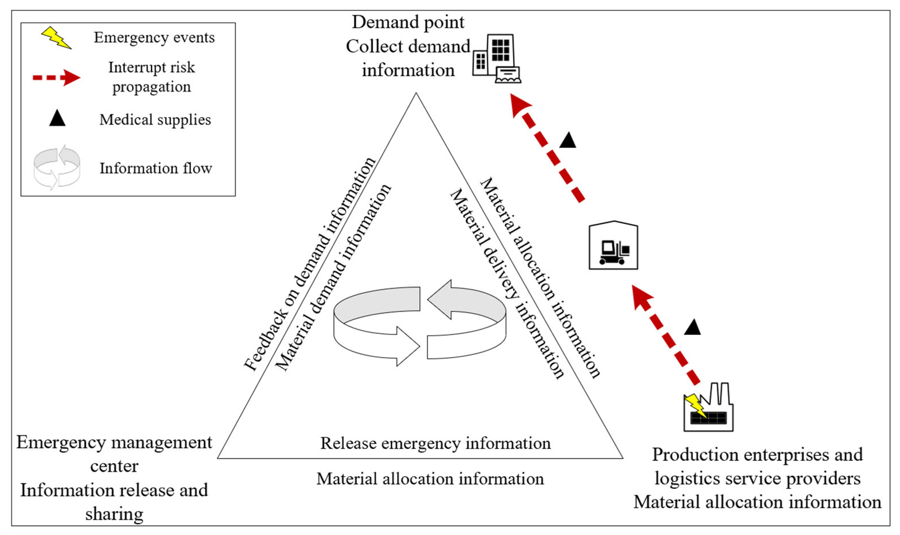 Sustainability 17 05303 g002