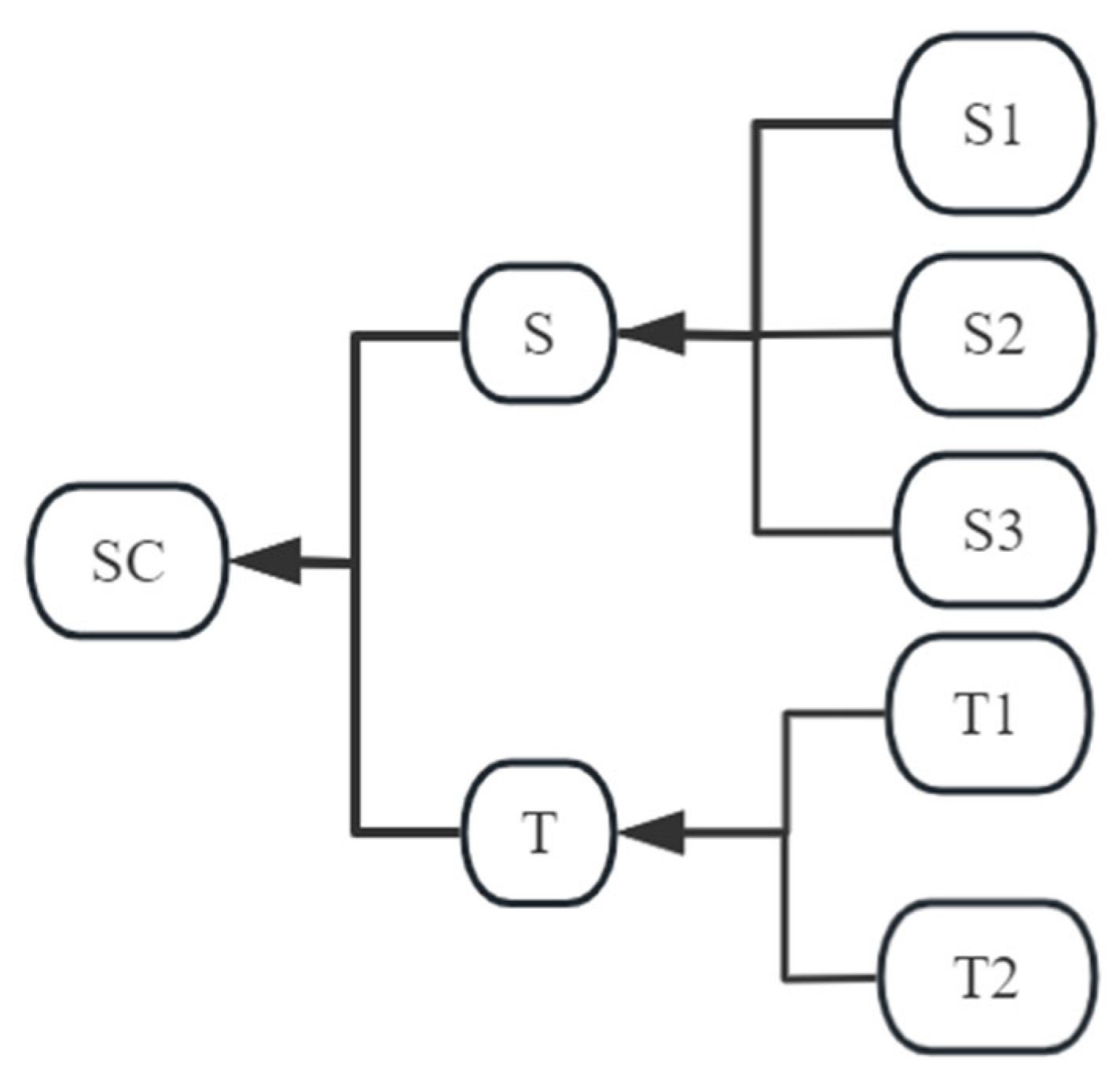 Sustainability 17 05303 g003