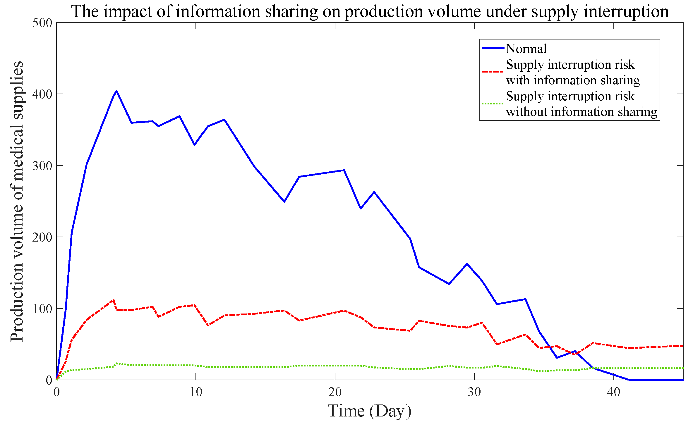 Sustainability 17 05303 g009