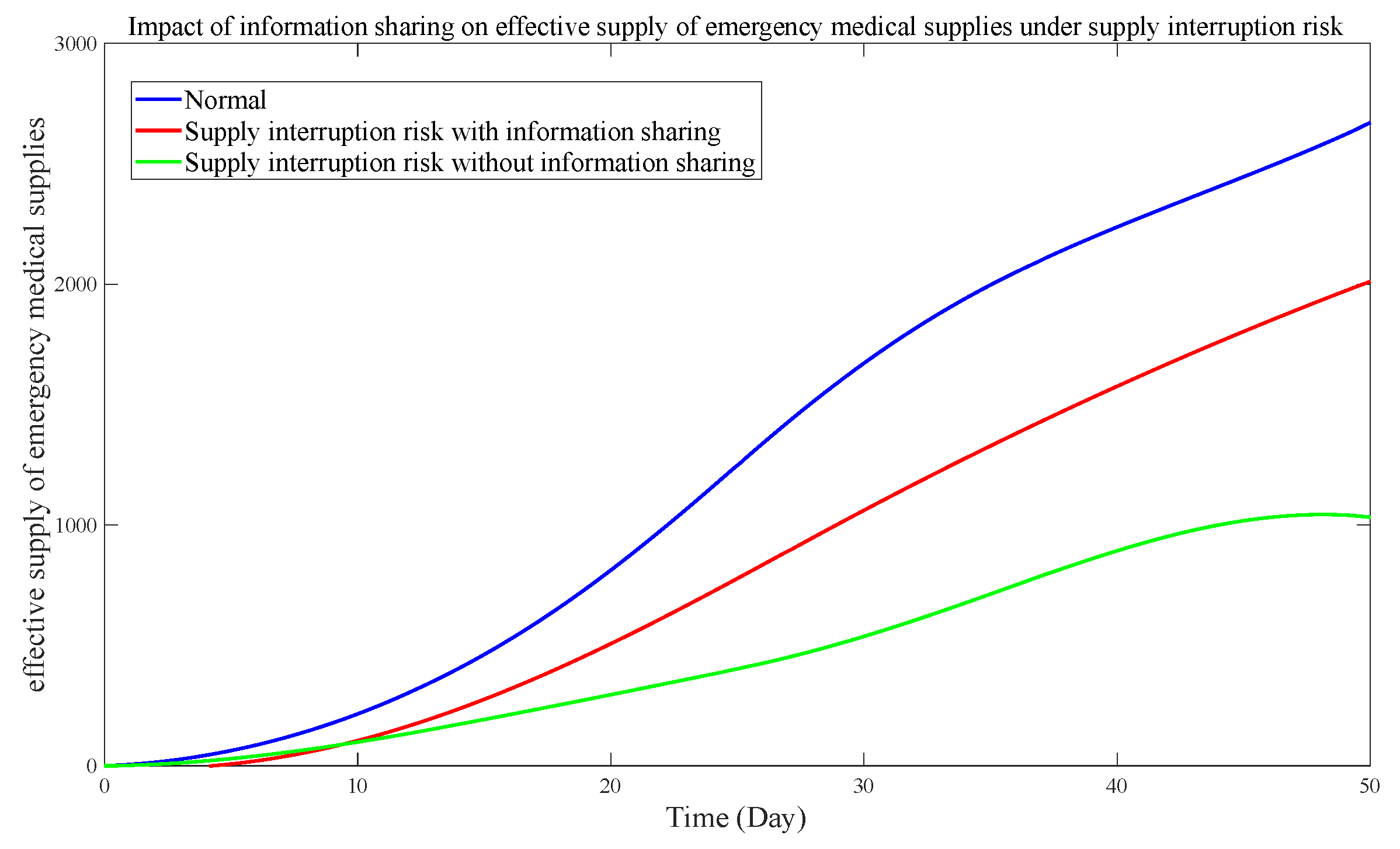 Sustainability 17 05303 g010