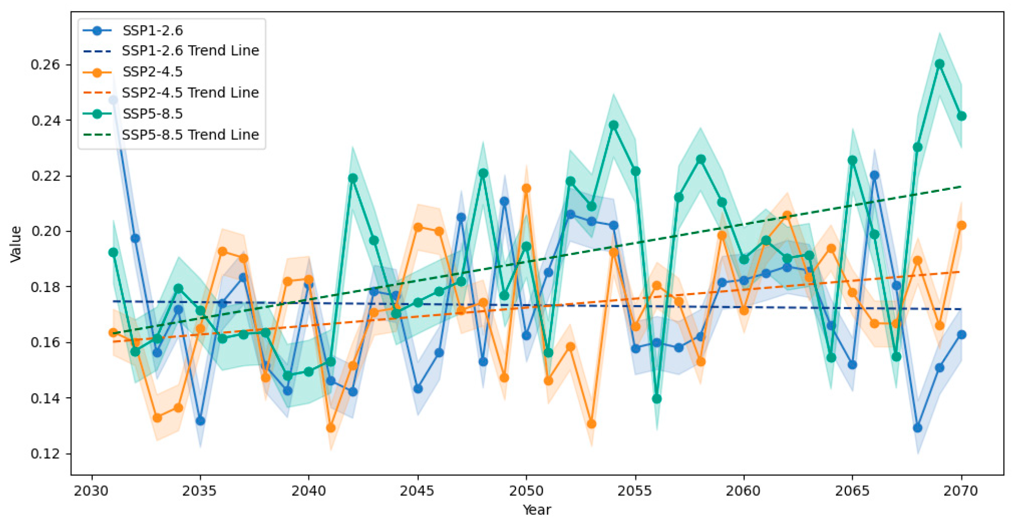 Sustainability 17 05306 g010