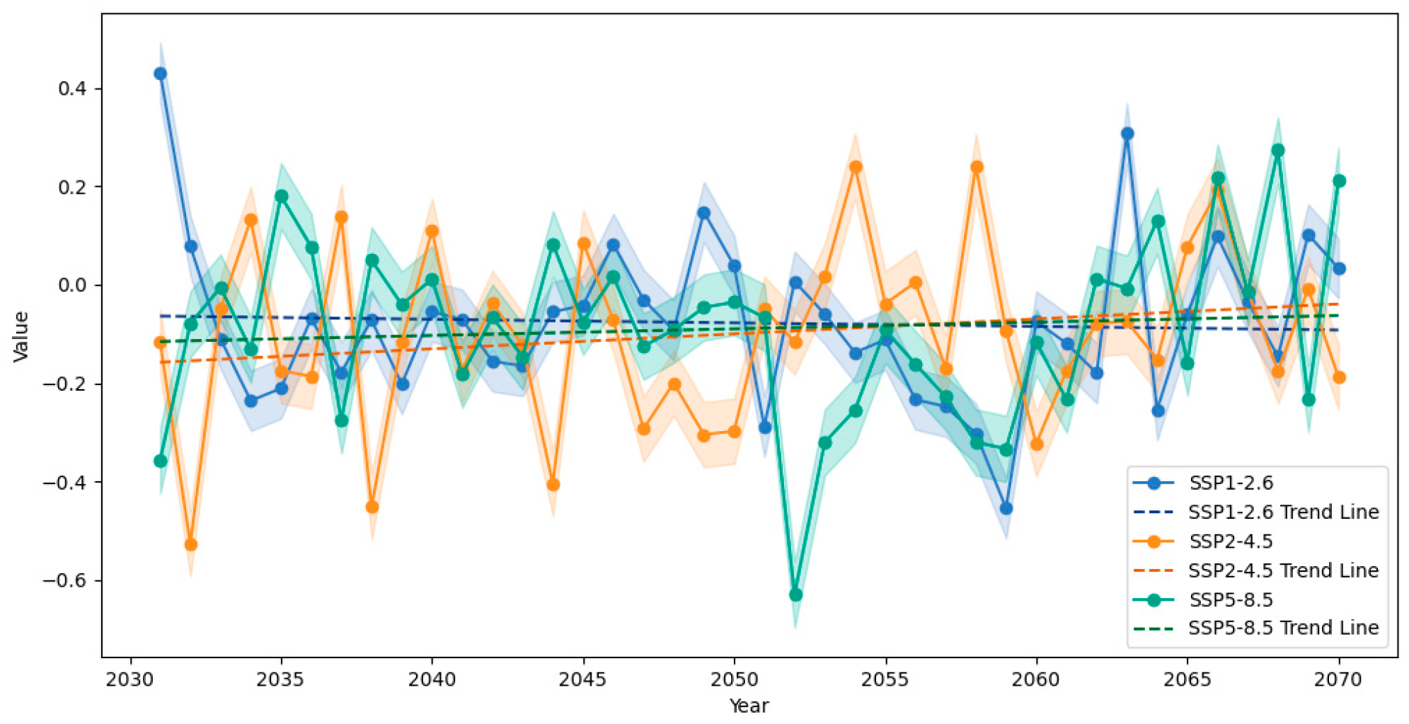 Sustainability 17 05306 g012