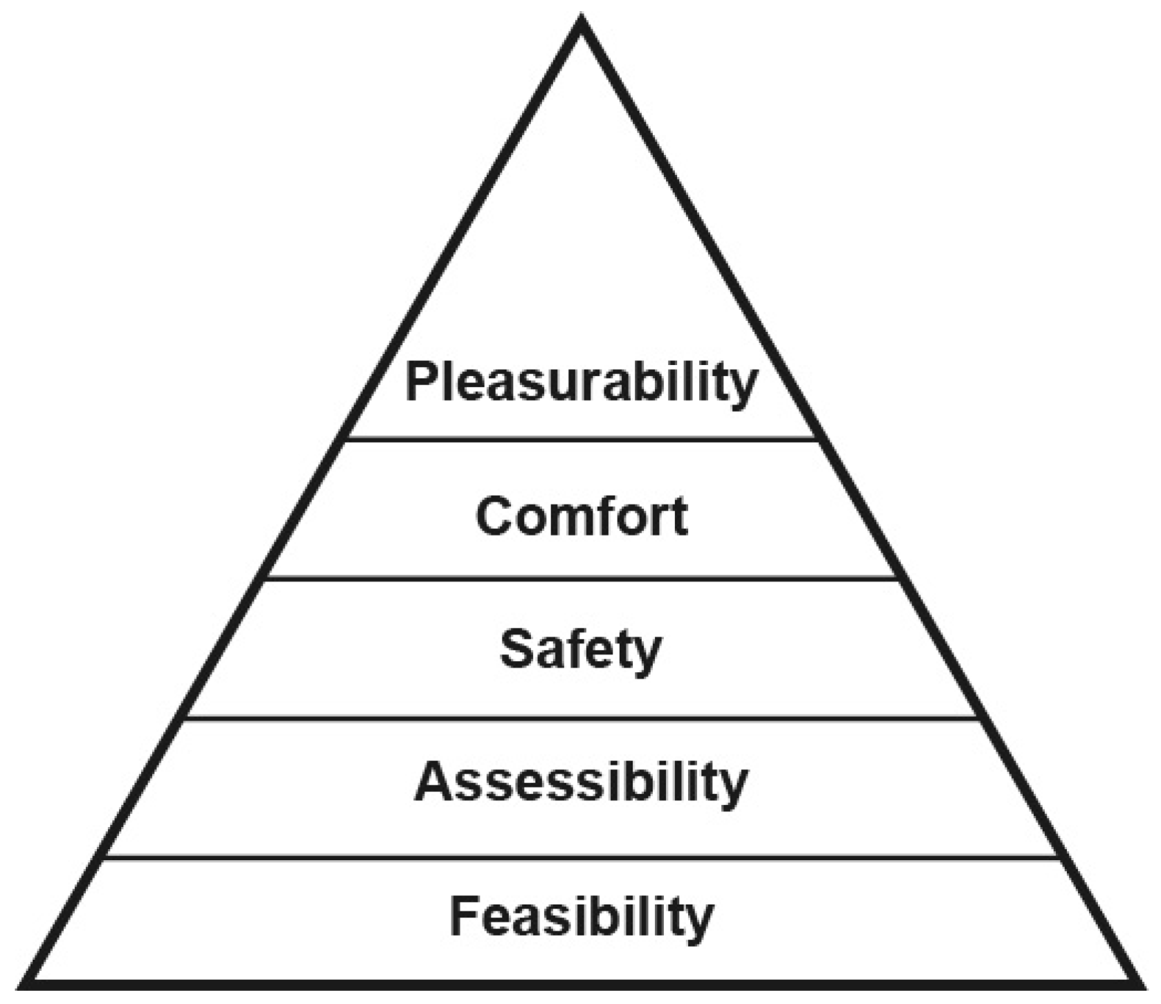 Sustainability 17 05311 g001