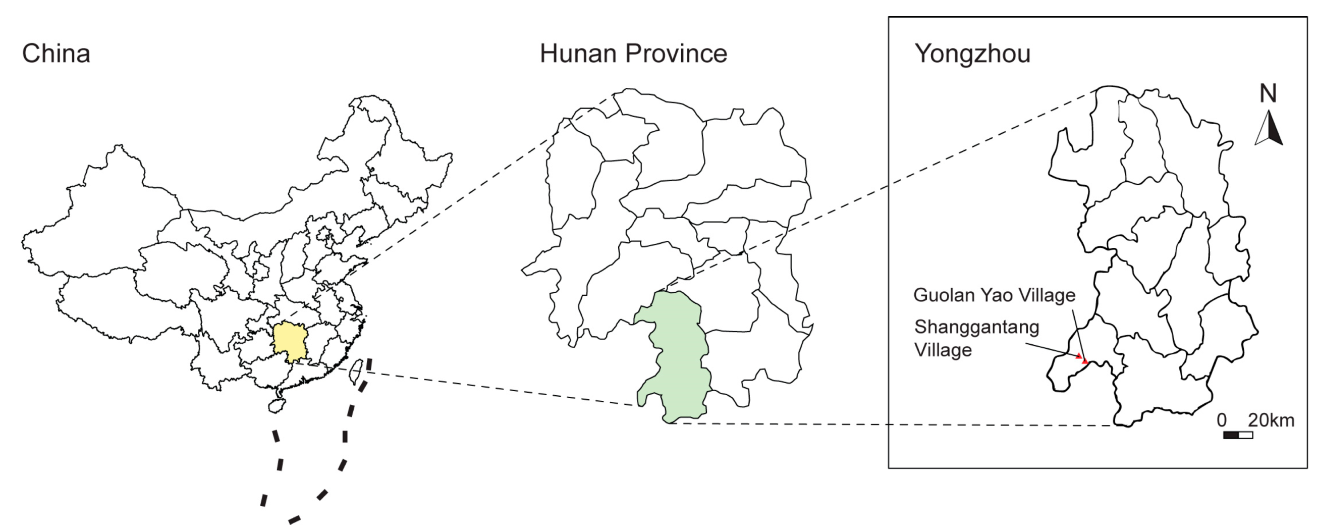 Sustainability 17 05311 g003