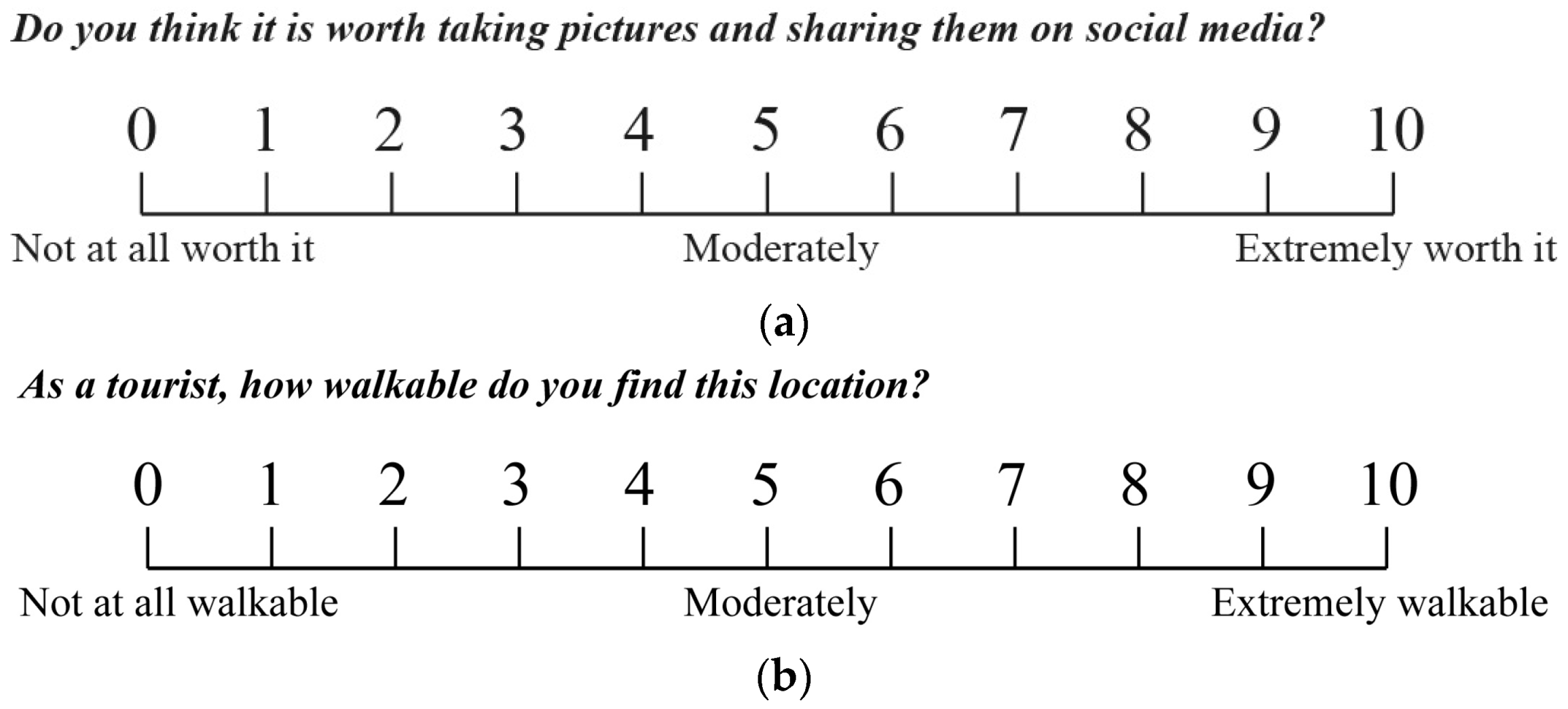 Sustainability 17 05311 g005