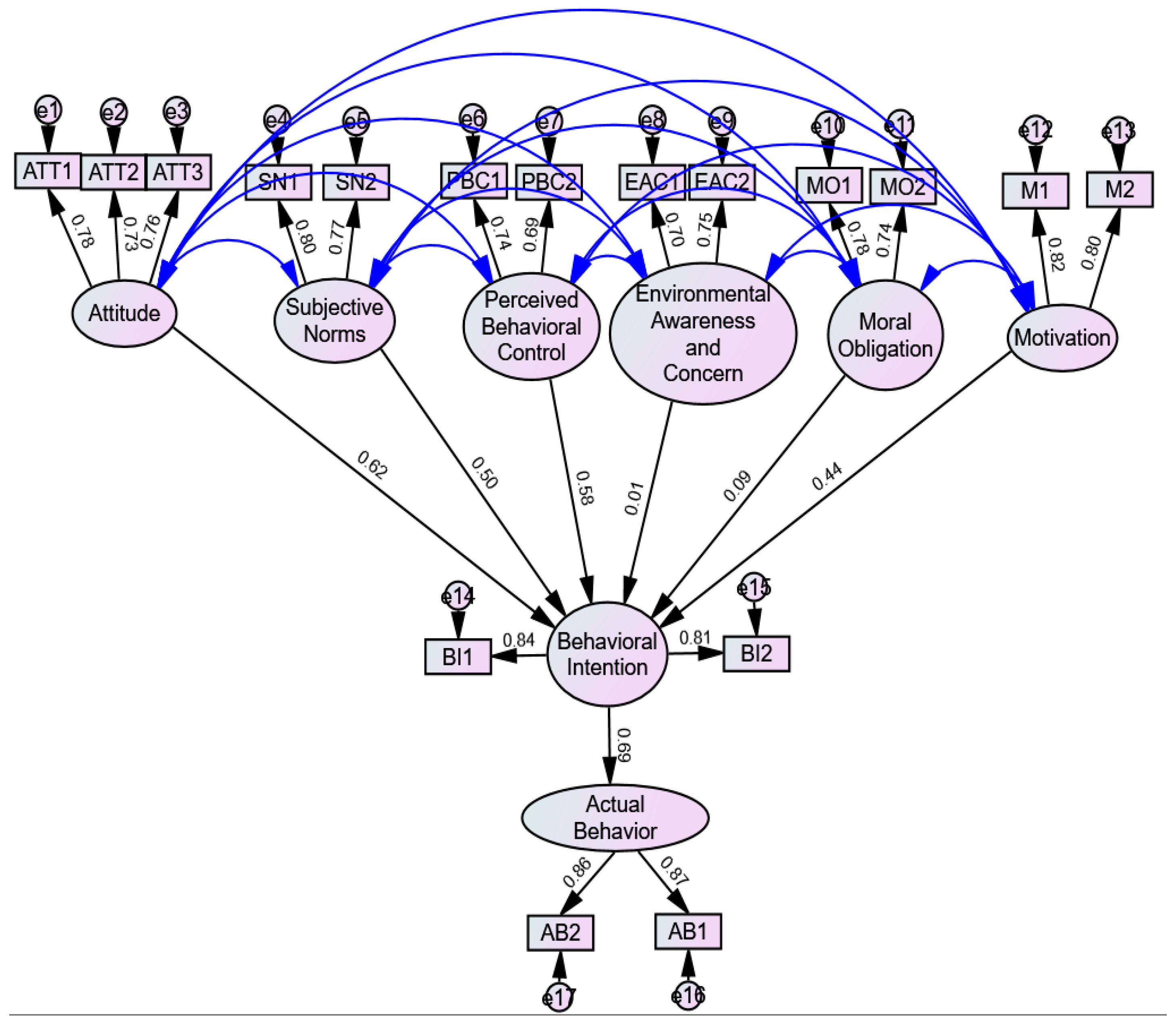 ▼A Behavioural Theory of Labour Negotia.