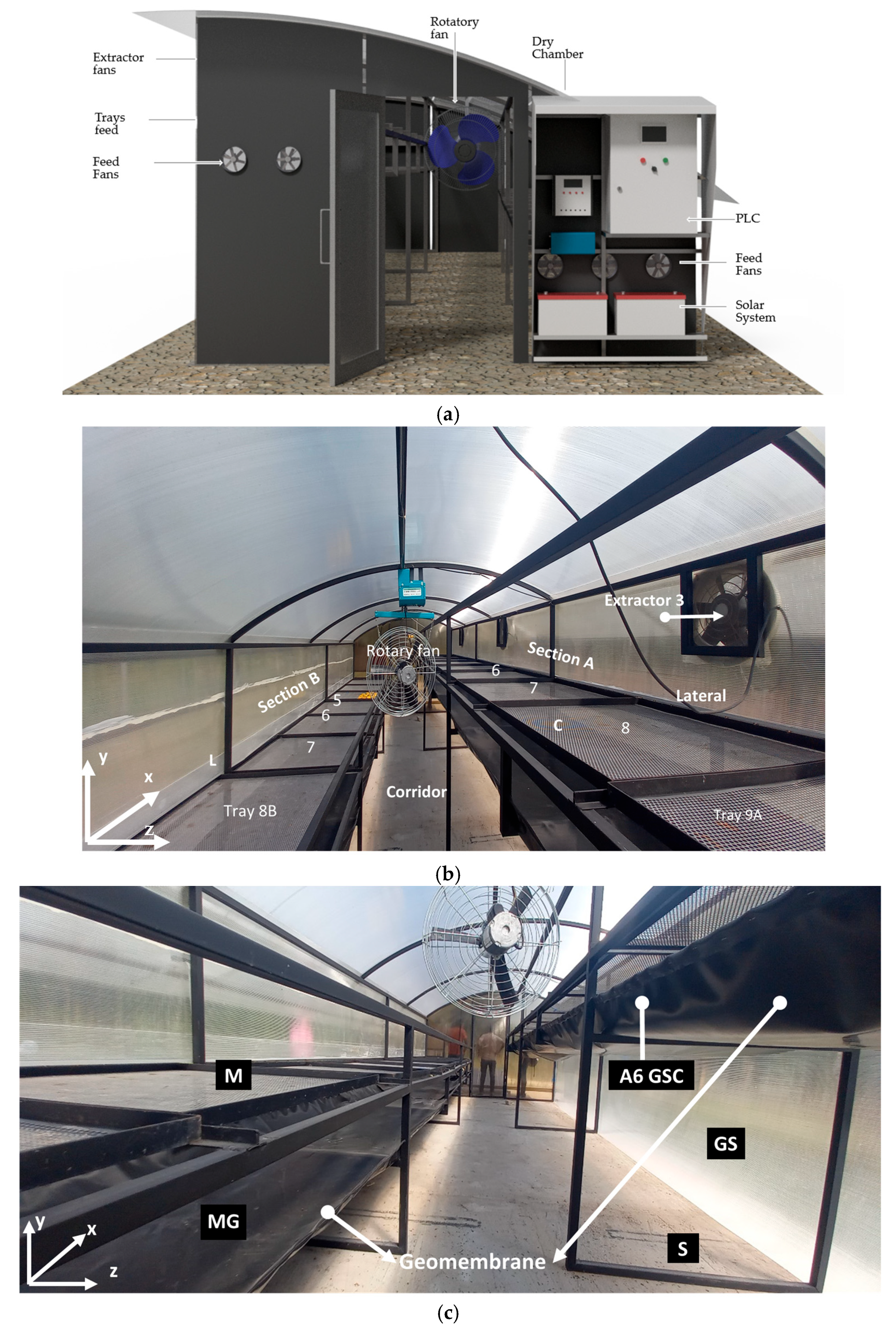 Sustainability 17 05313 g001a