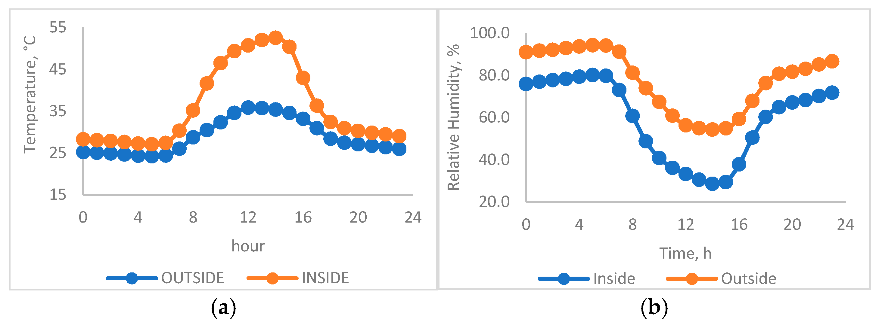 Sustainability 17 05313 g004