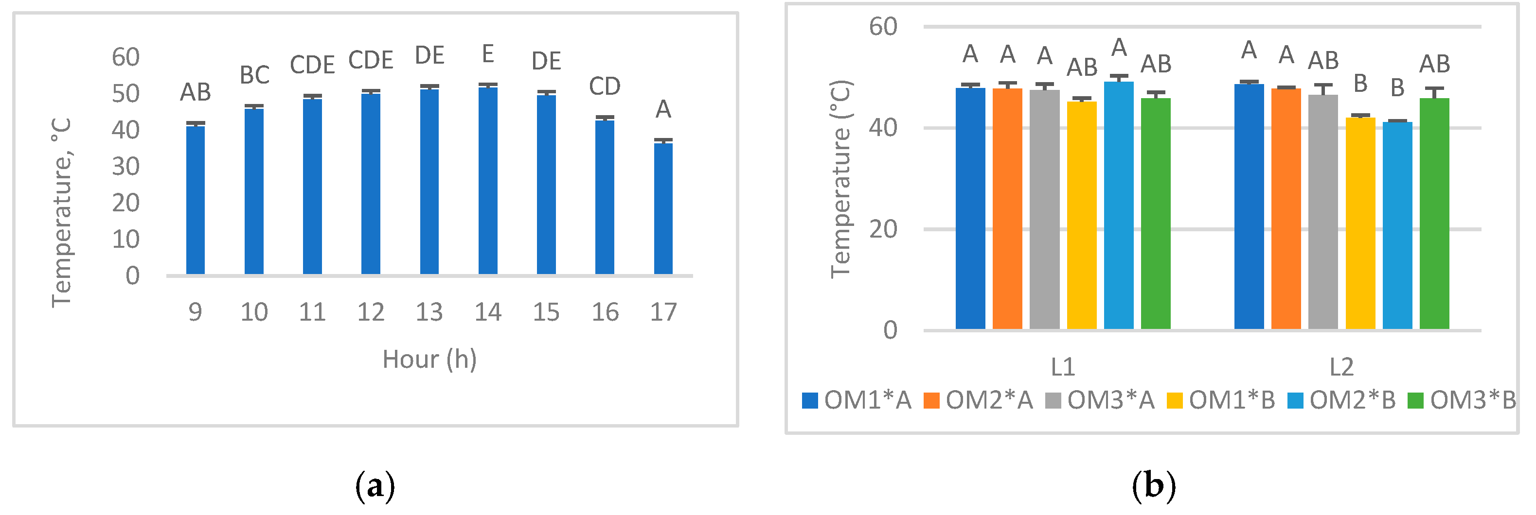 Sustainability 17 05313 g007