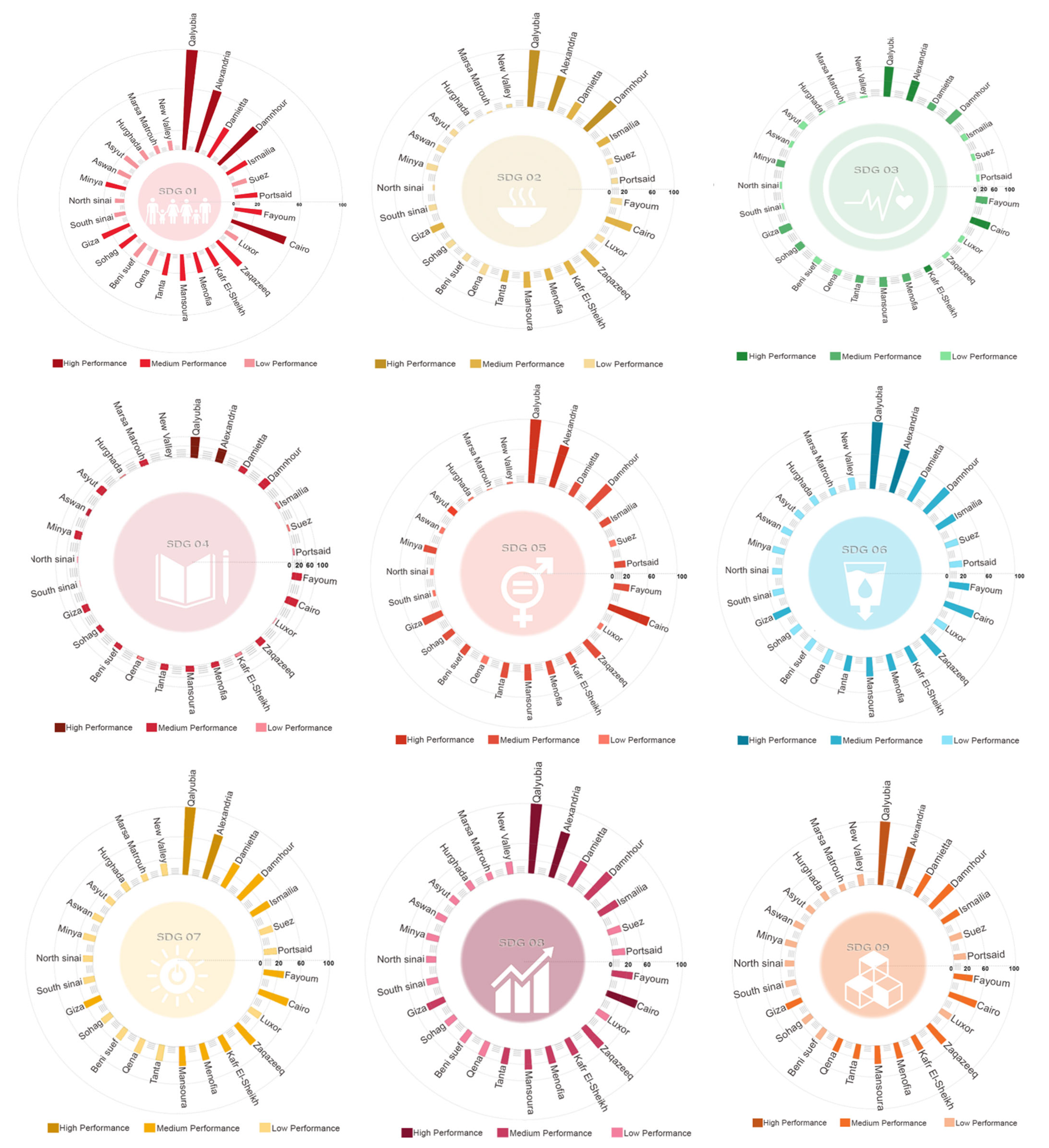 Sustainability 17 05317 g003a