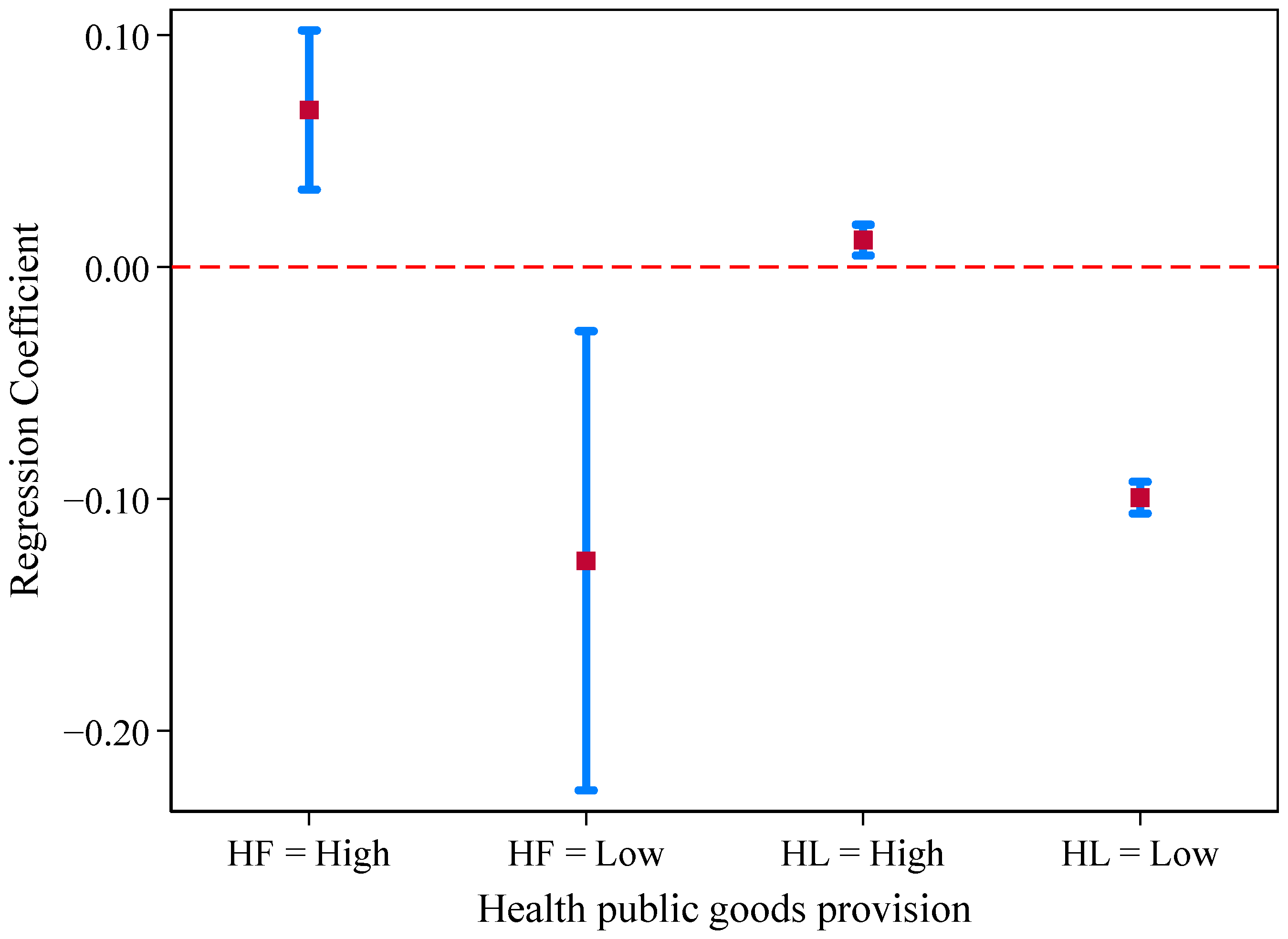 Sustainability 17 05318 g004 Sustainability 17 05318 g004