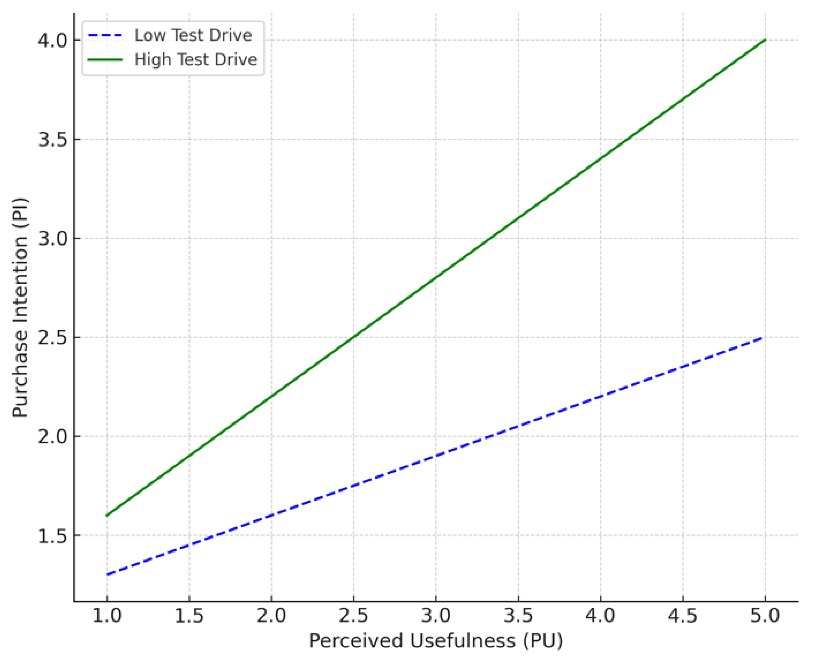 Sustainability 17 05319 g004