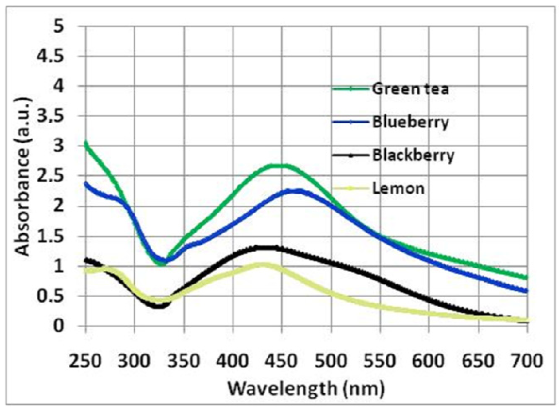 Sustainability 17 05321 g005 Sustainability 17 05321 g005