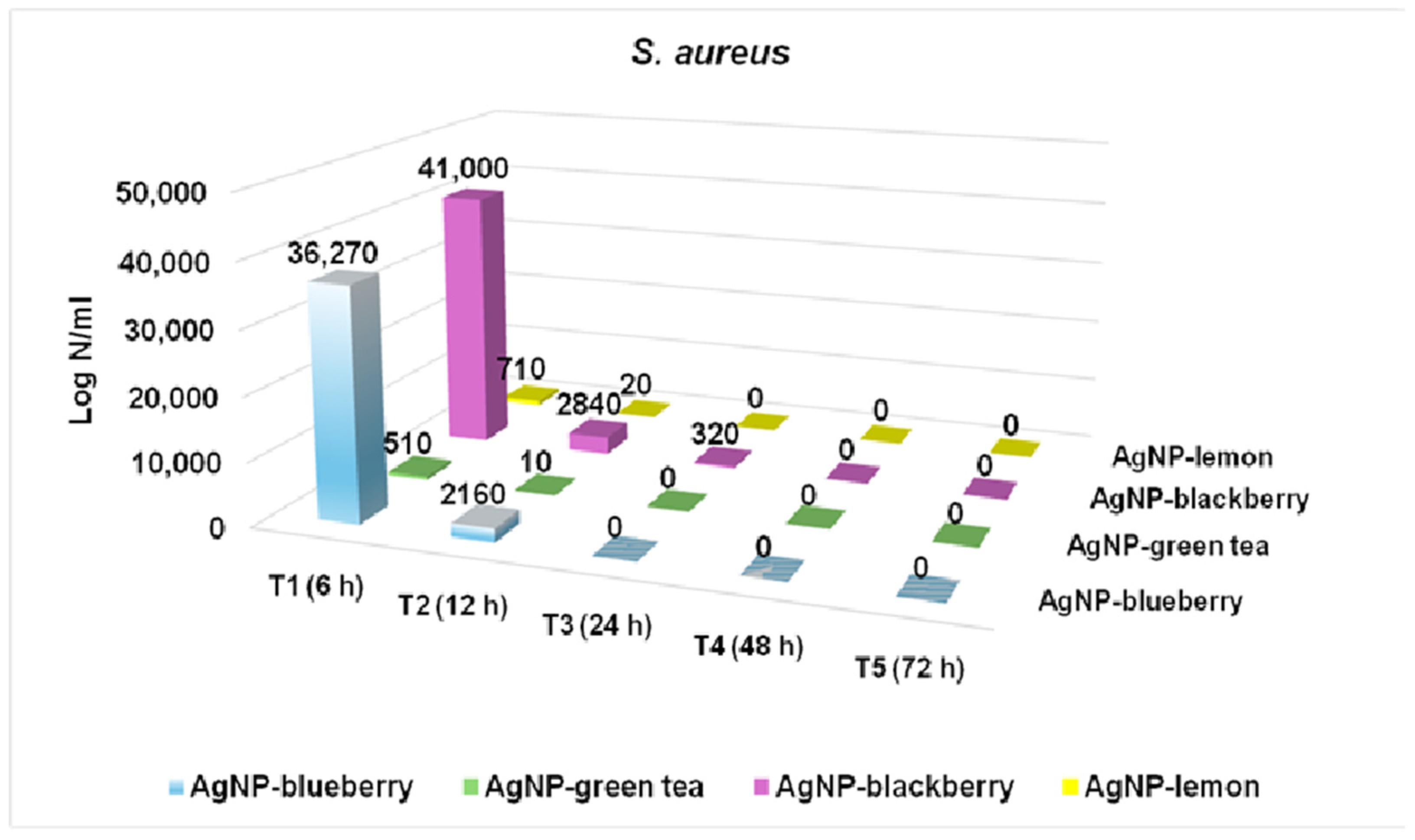 Sustainability 17 05321 g017 Sustainability 17 05321 g017