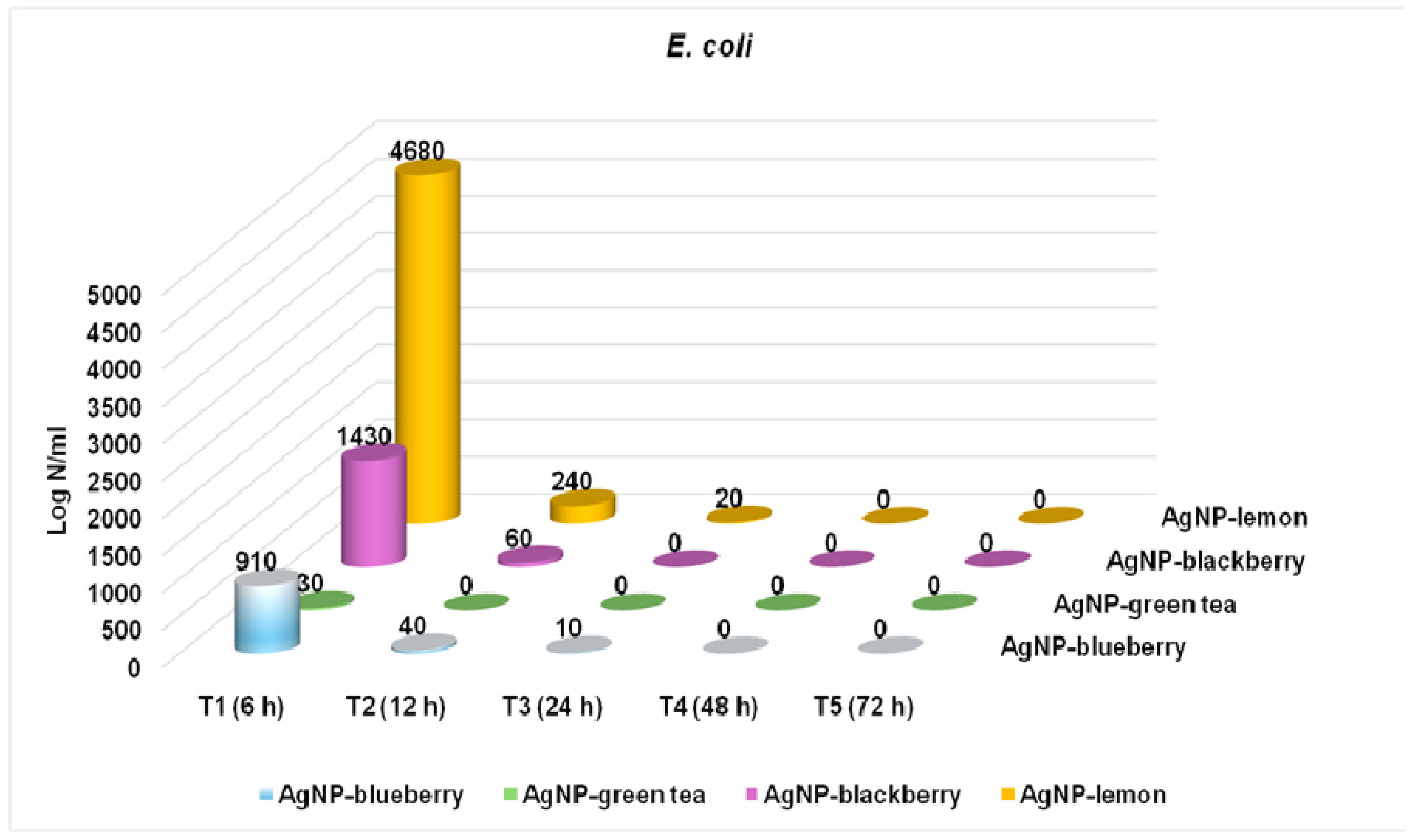 Sustainability 17 05321 g018 Sustainability 17 05321 g018