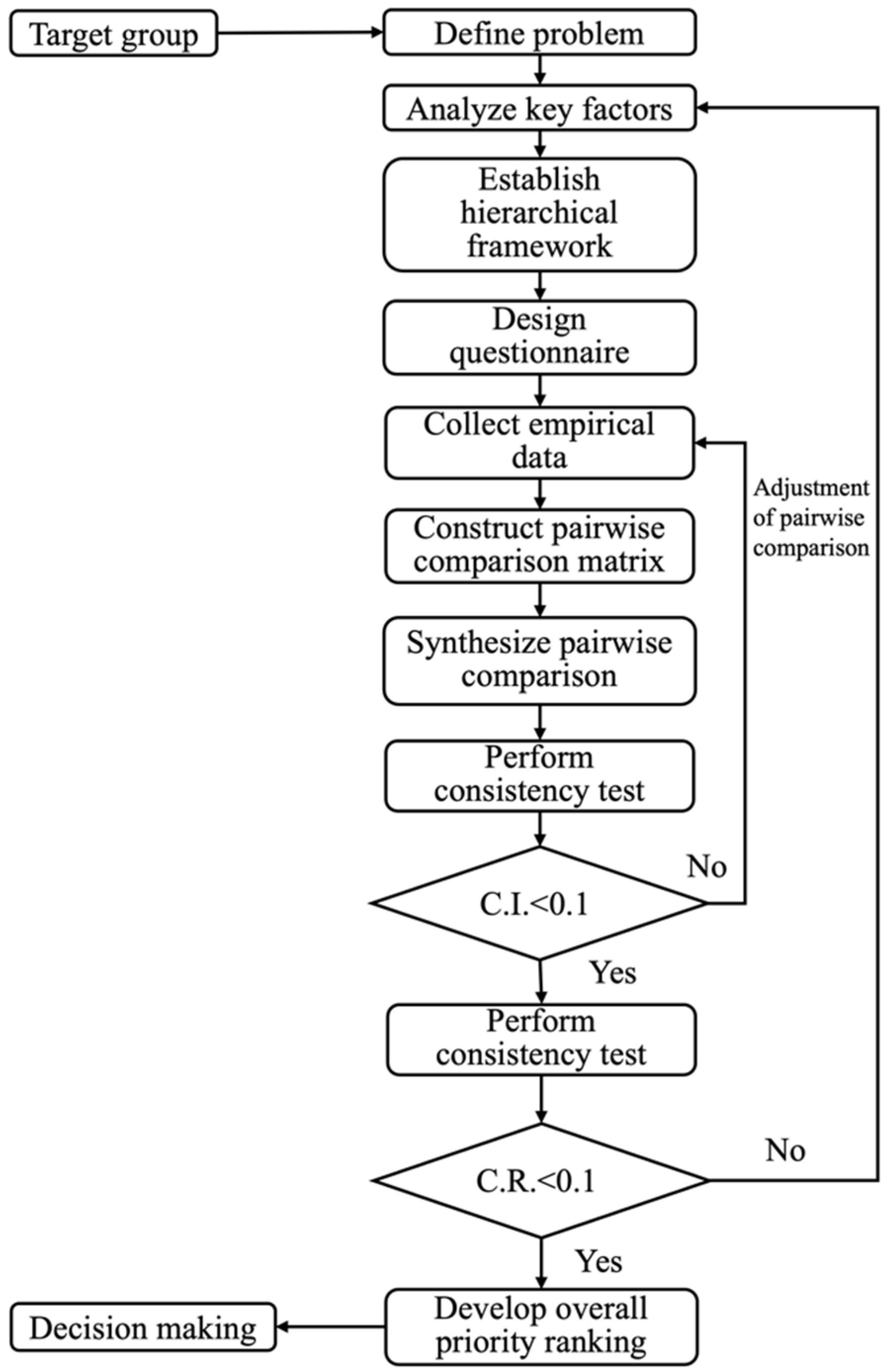Sustainability 17 05322 g004