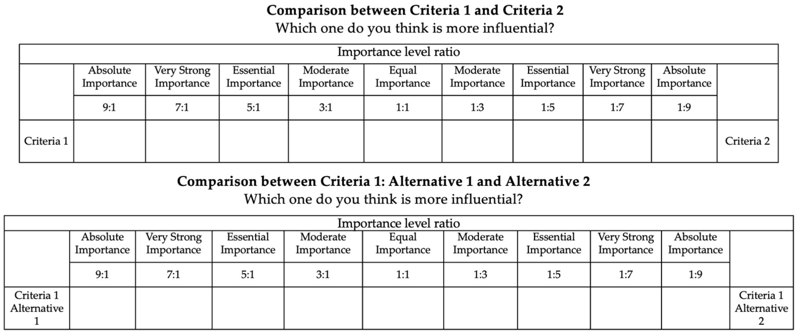 Sustainability 17 05322 g006