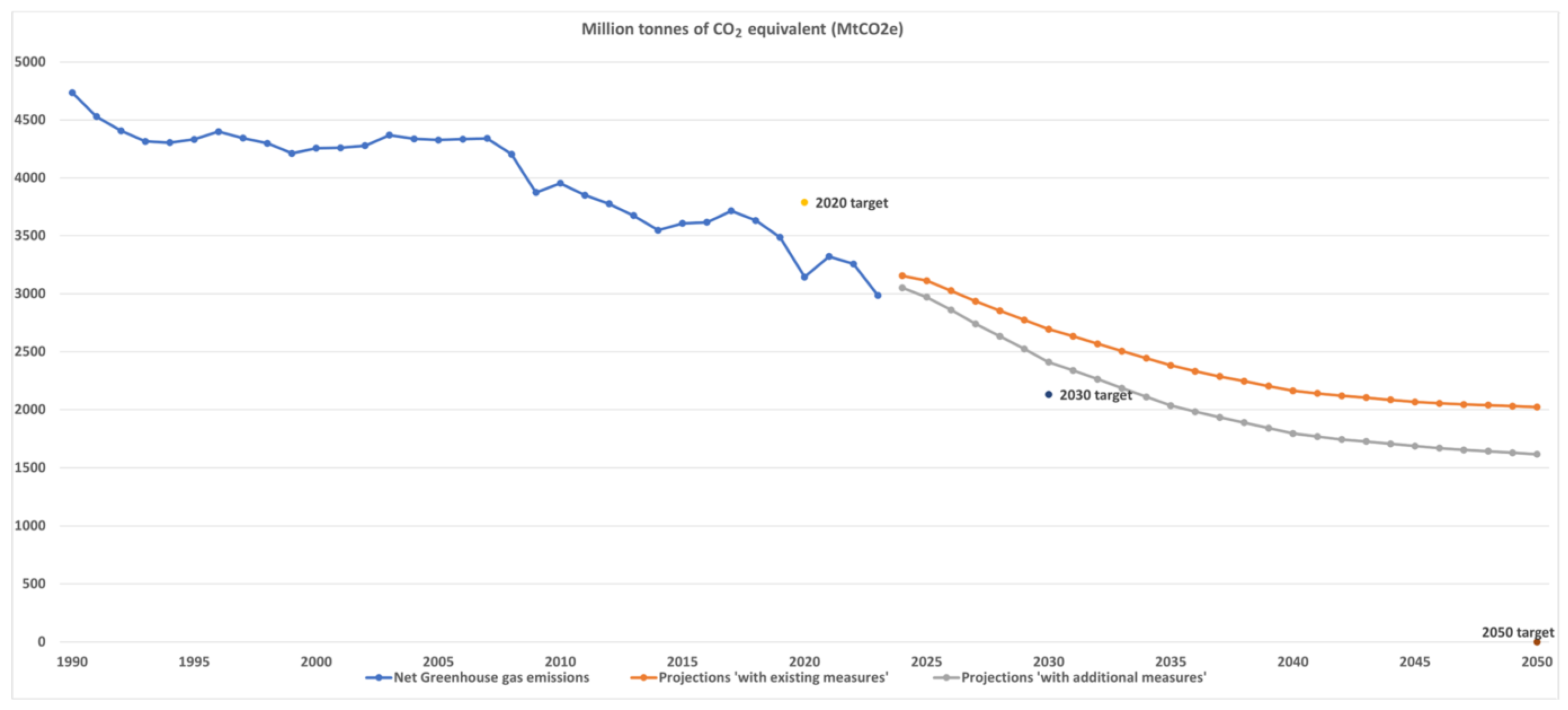 Sustainability 17 05325 g001