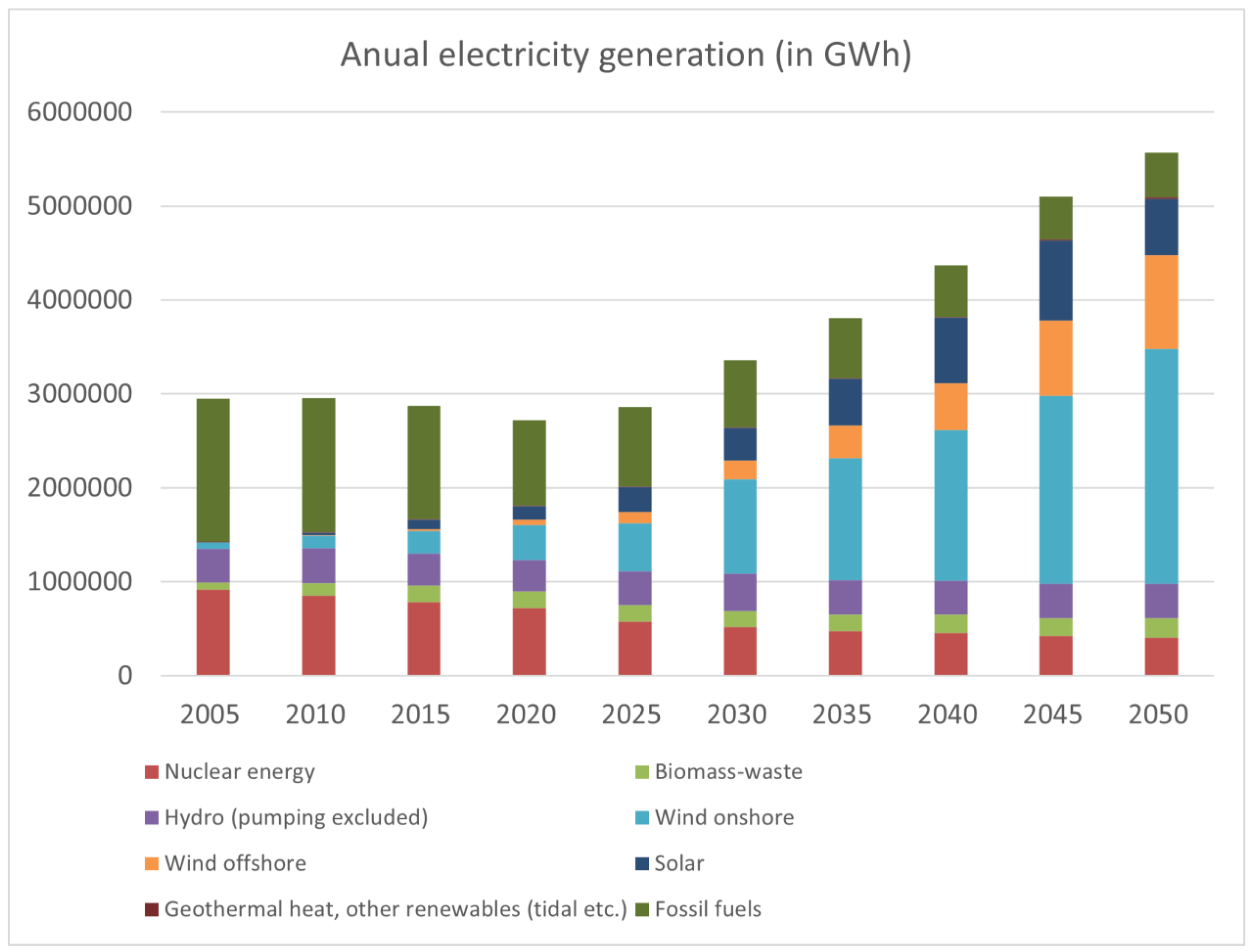 Sustainability 17 05325 g002