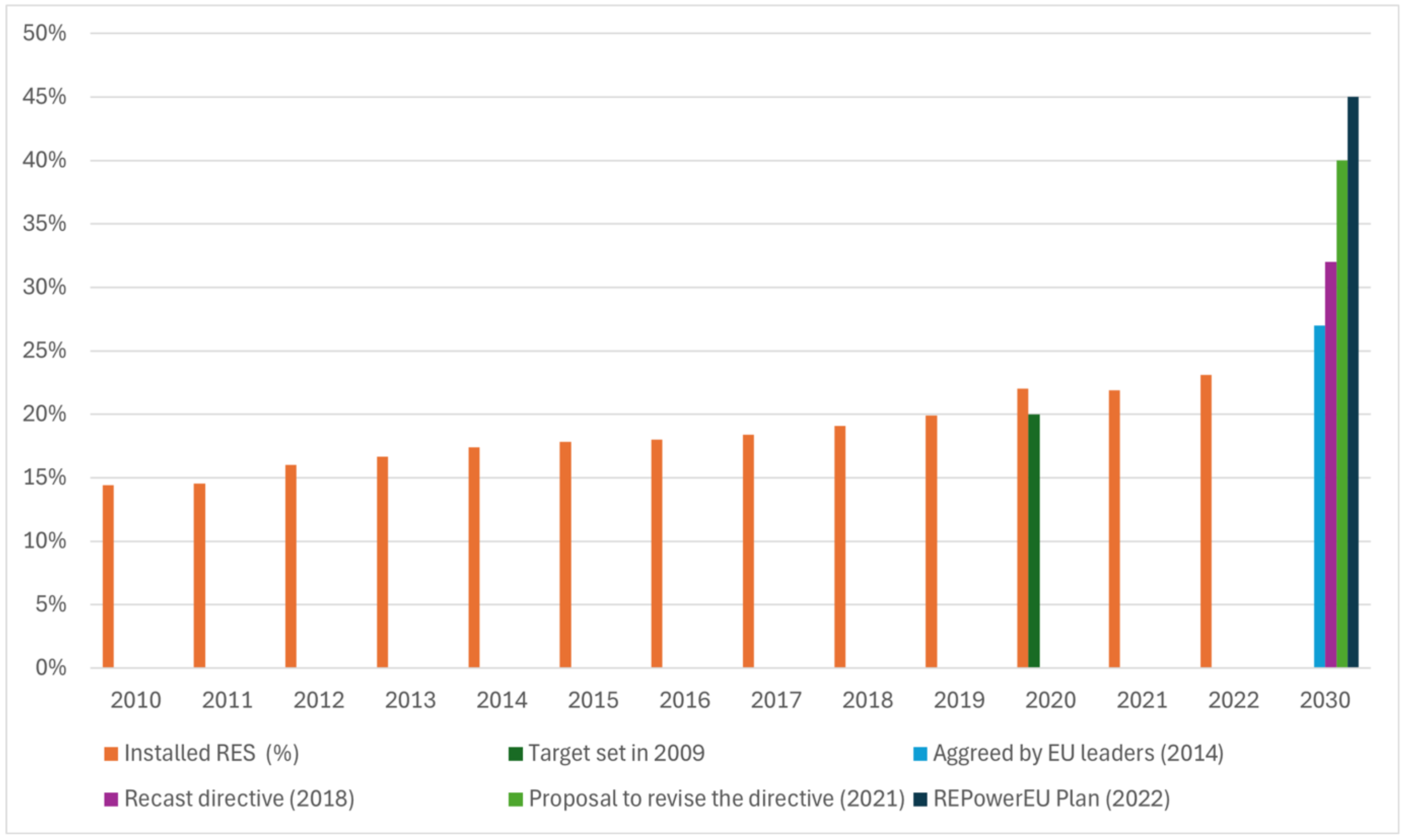 Sustainability 17 05325 g003