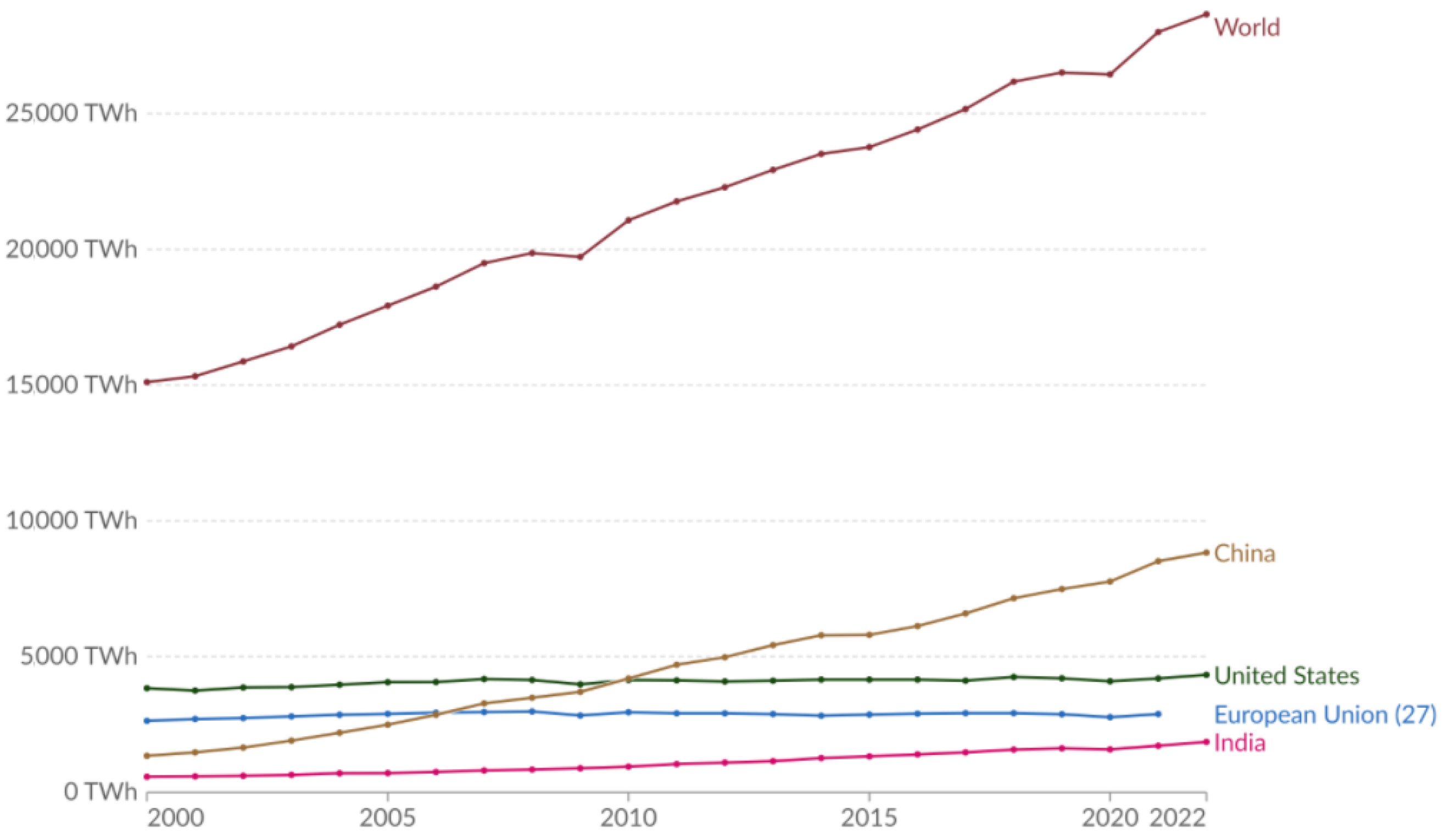Sustainability 17 05325 g004