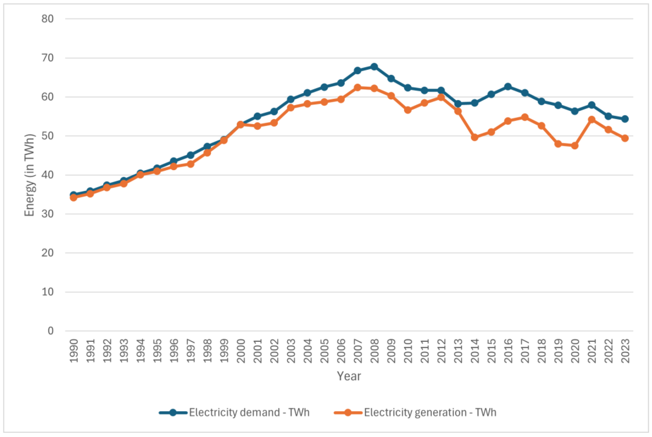 Sustainability 17 05325 g014