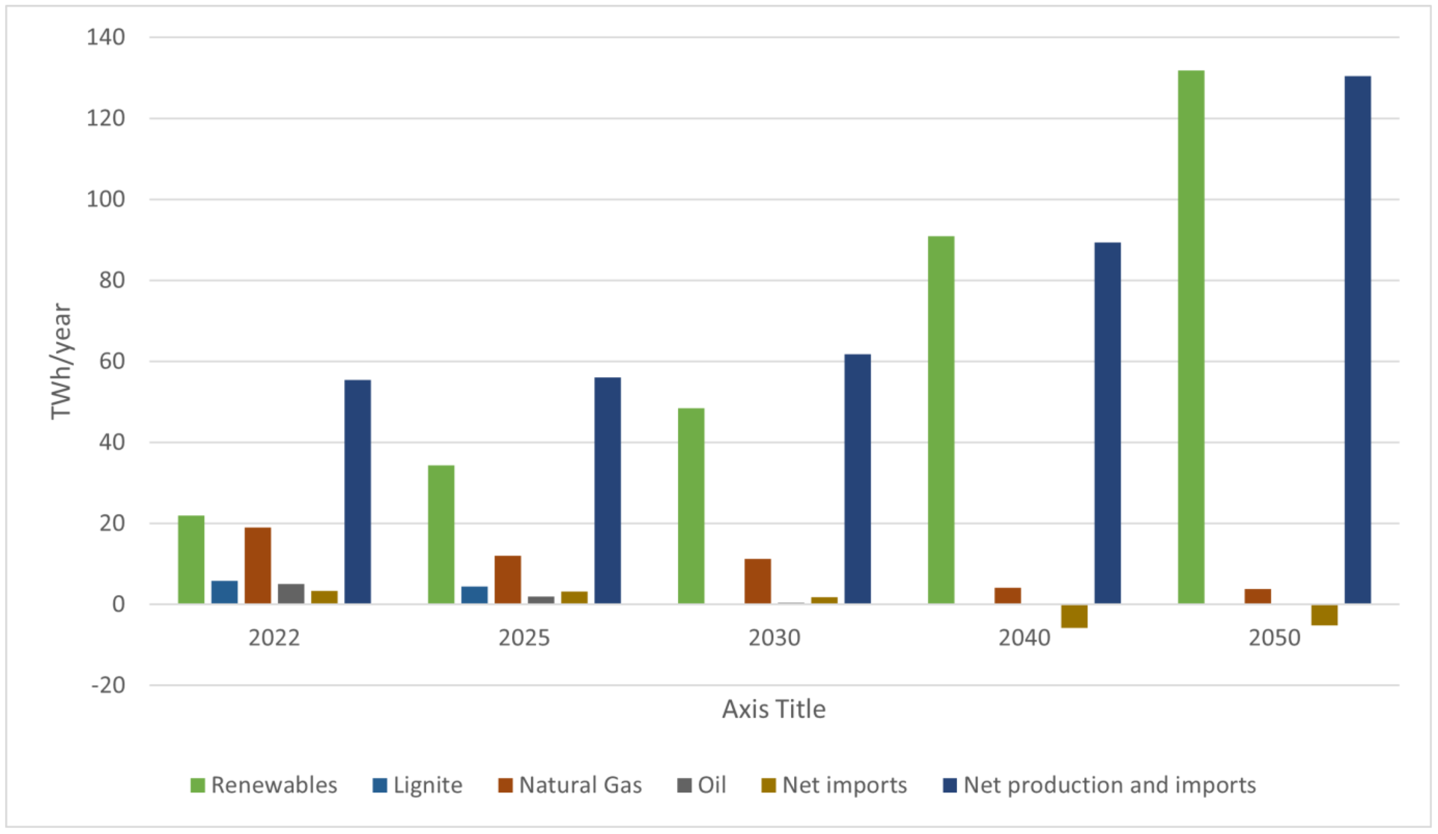 Sustainability 17 05325 g018