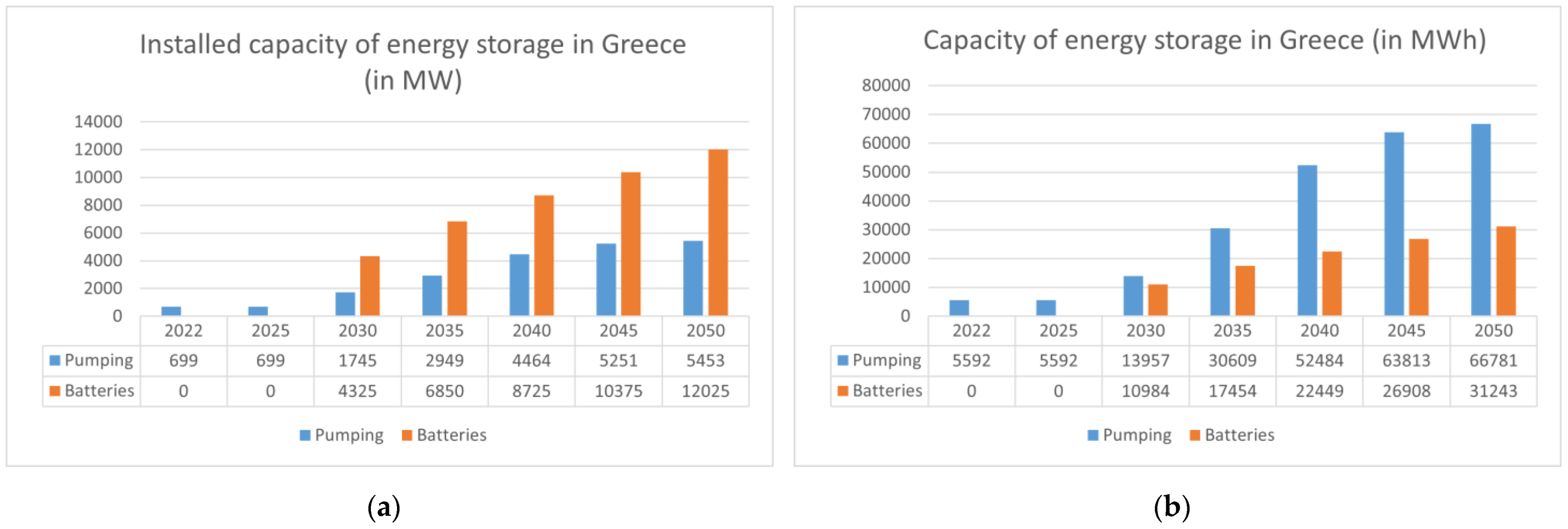 Sustainability 17 05325 g019