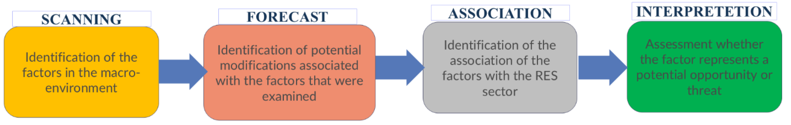 Sustainability 17 05325 g020