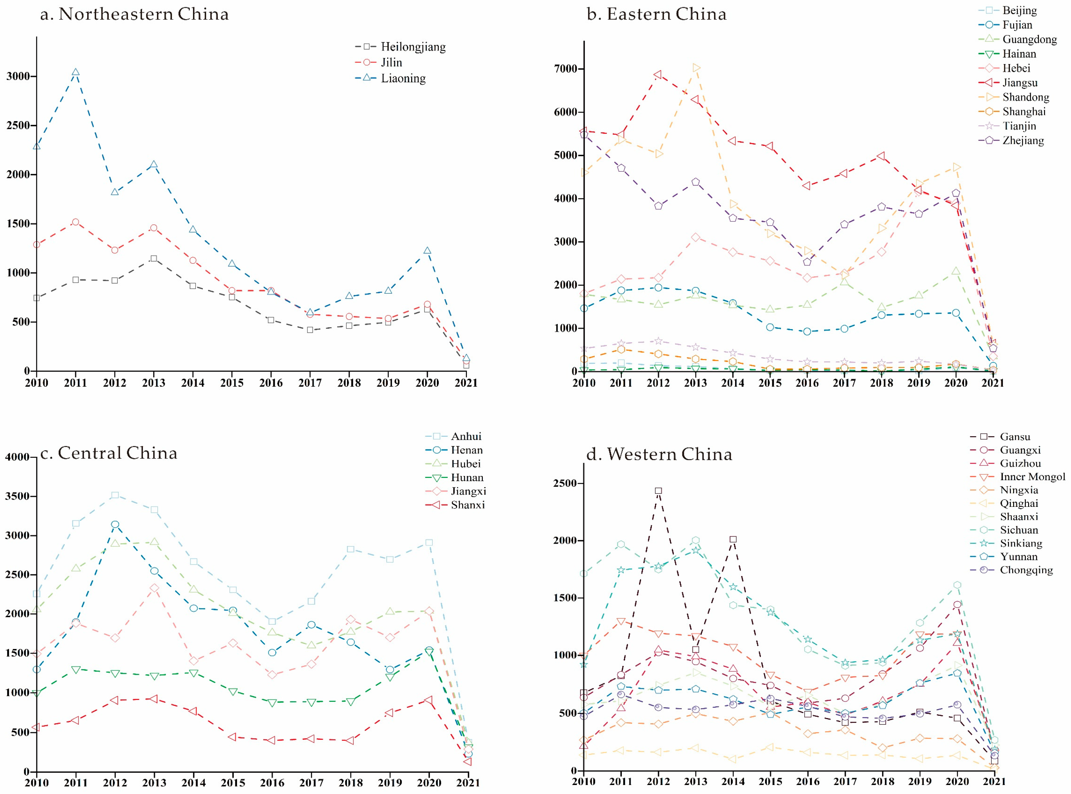 Sustainability 17 05327 g003