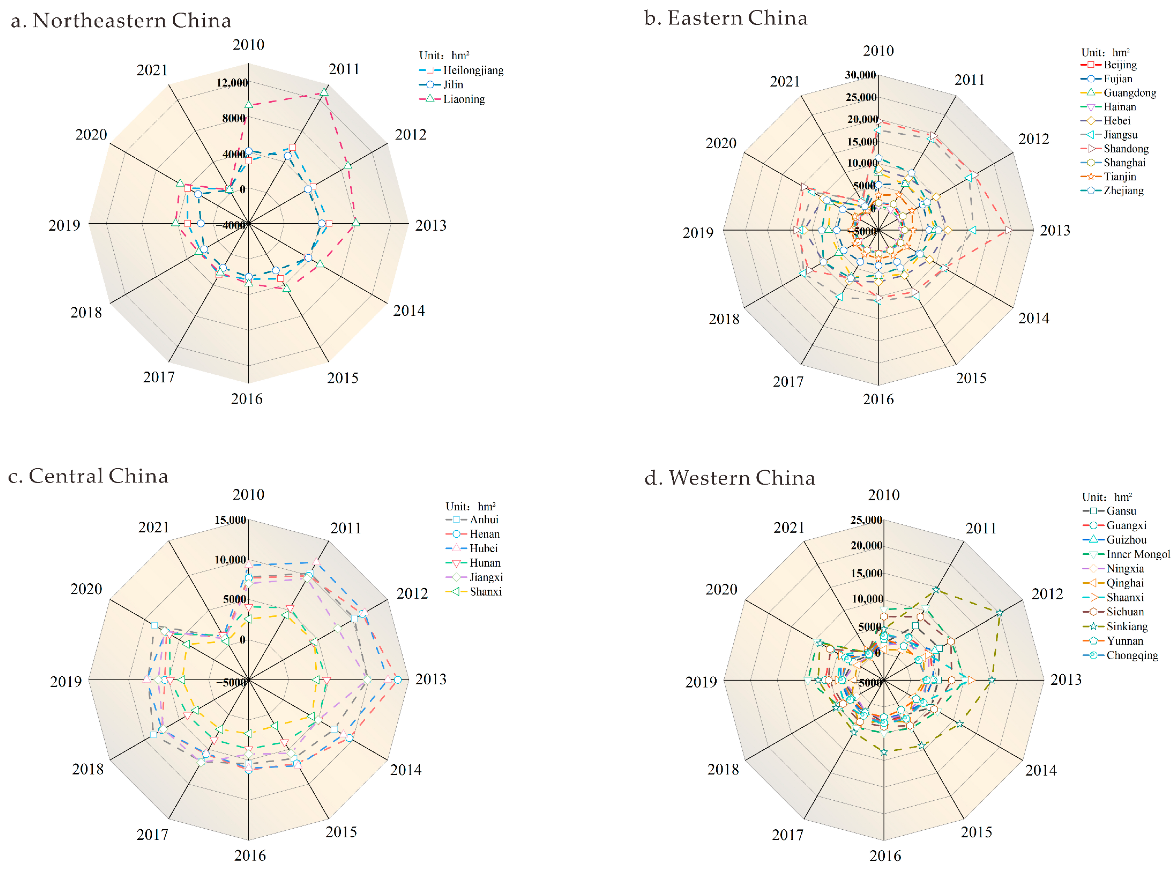 Sustainability 17 05327 g004