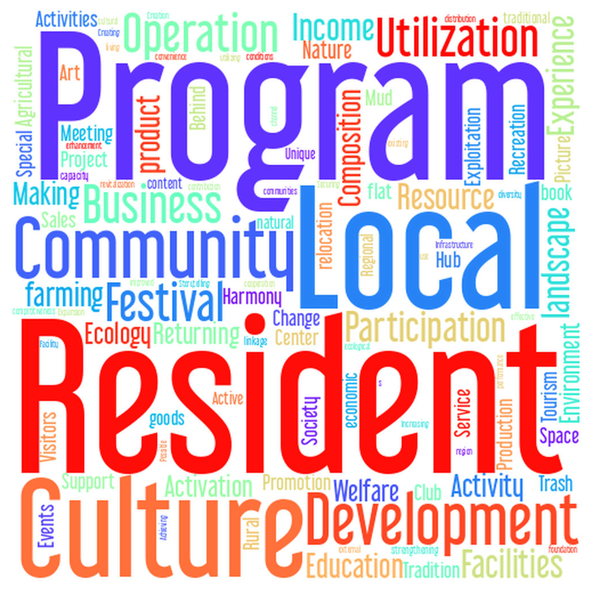 Sustainability 17 05332 g001