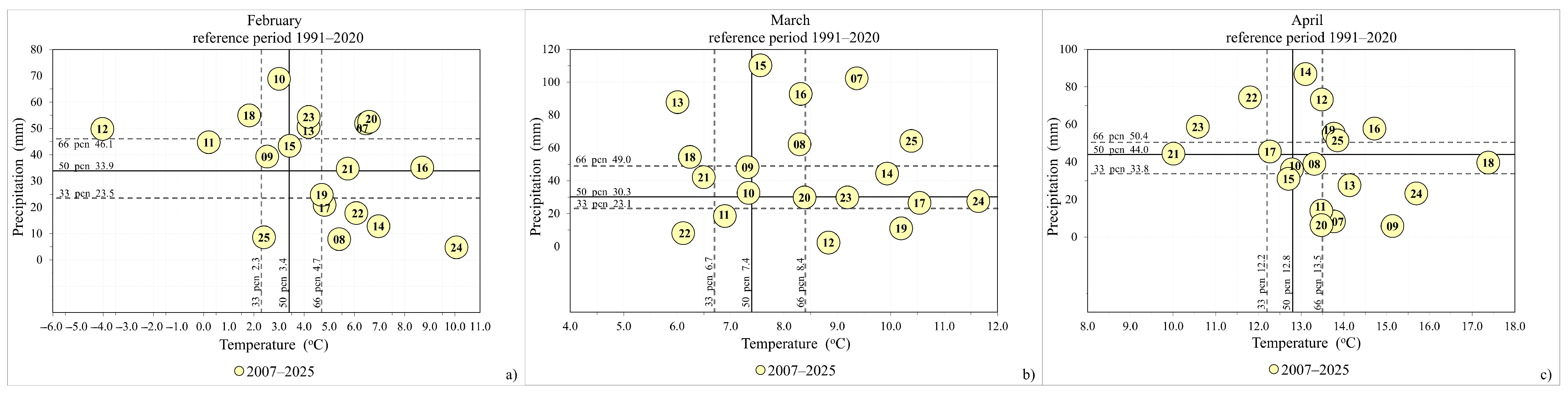 Sustainability 17 05334 g004 Sustainability 17 05334 g004