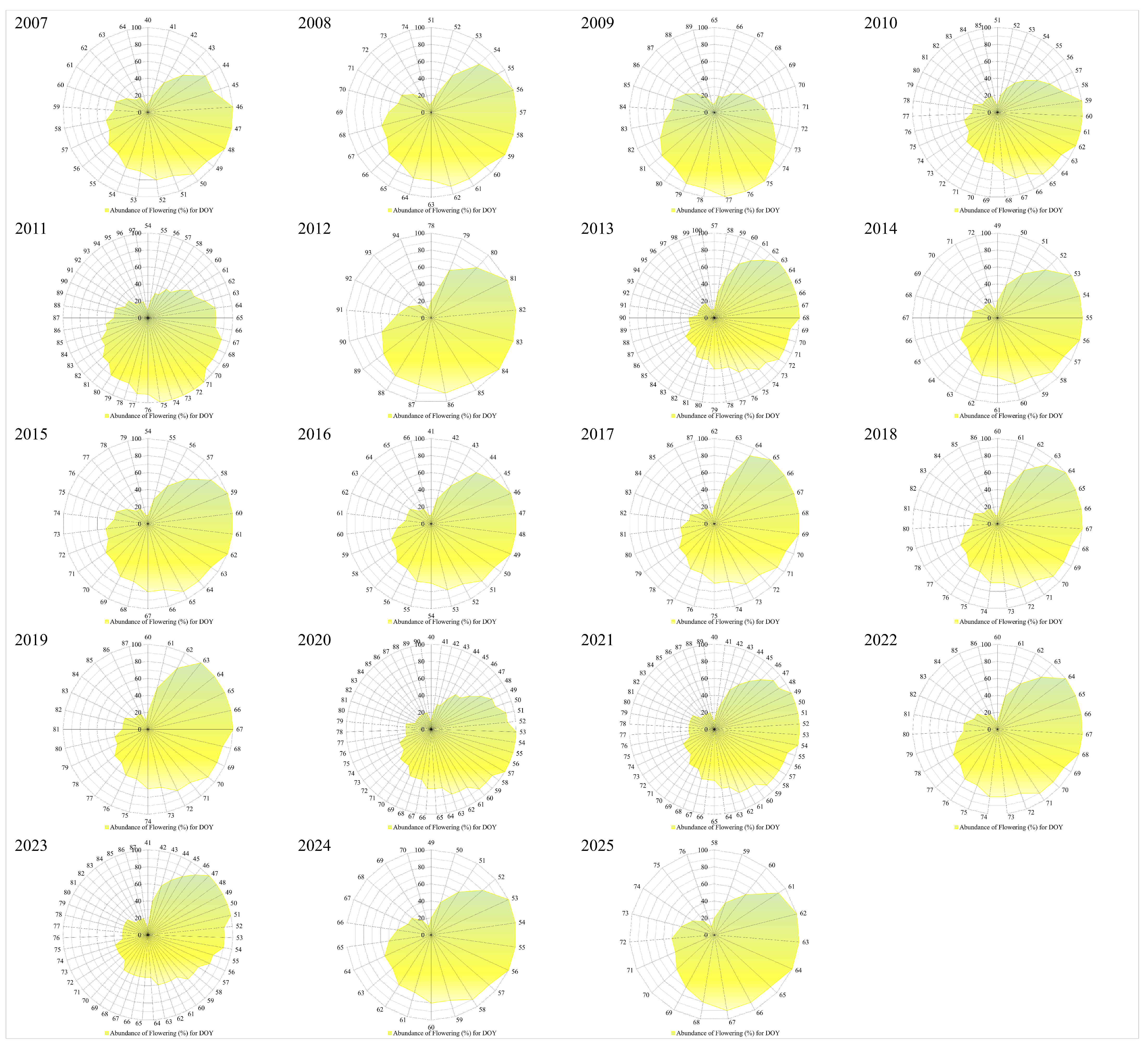 Sustainability 17 05334 g005 Sustainability 17 05334 g005
