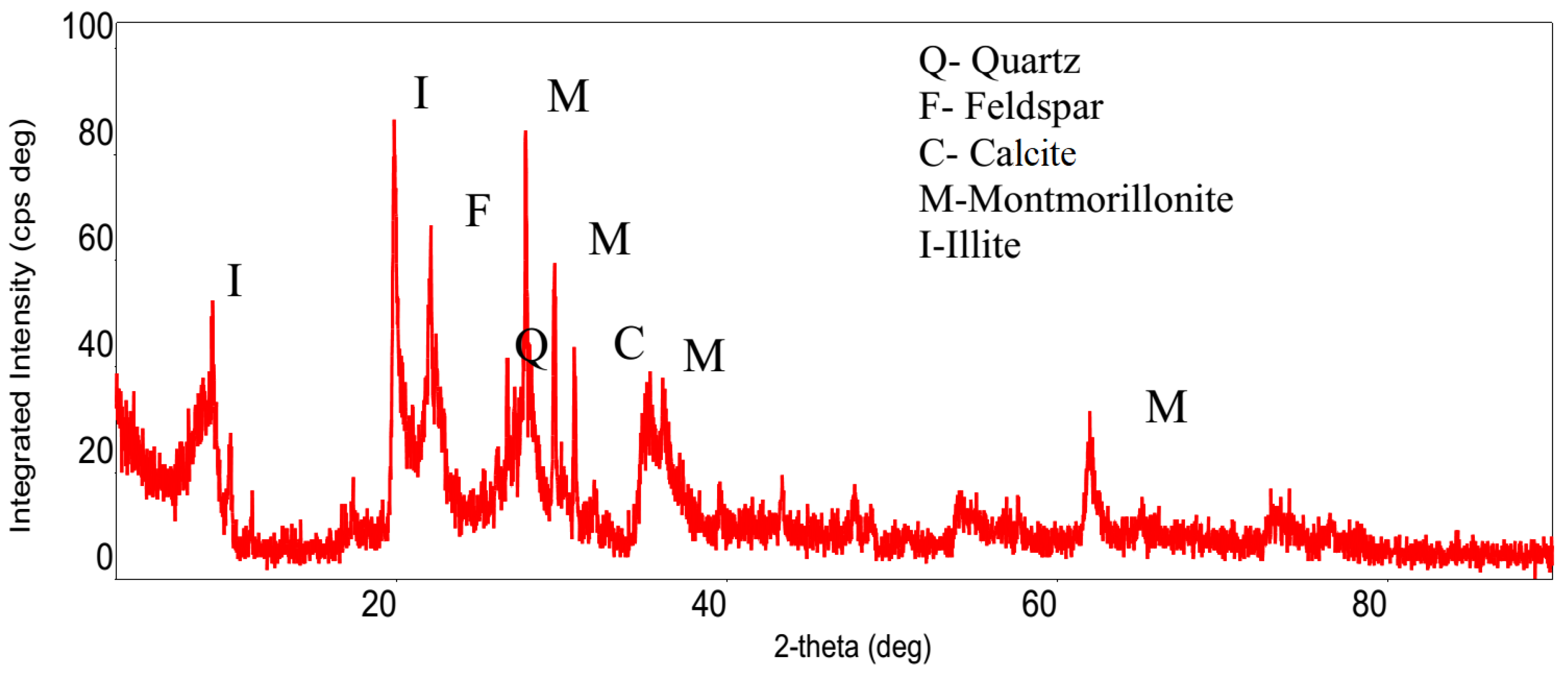 Sustainability 17 05339 g002
