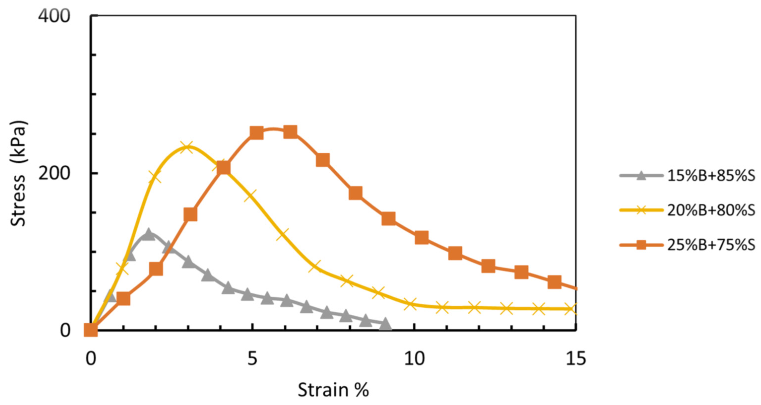 Sustainability 17 05339 g004