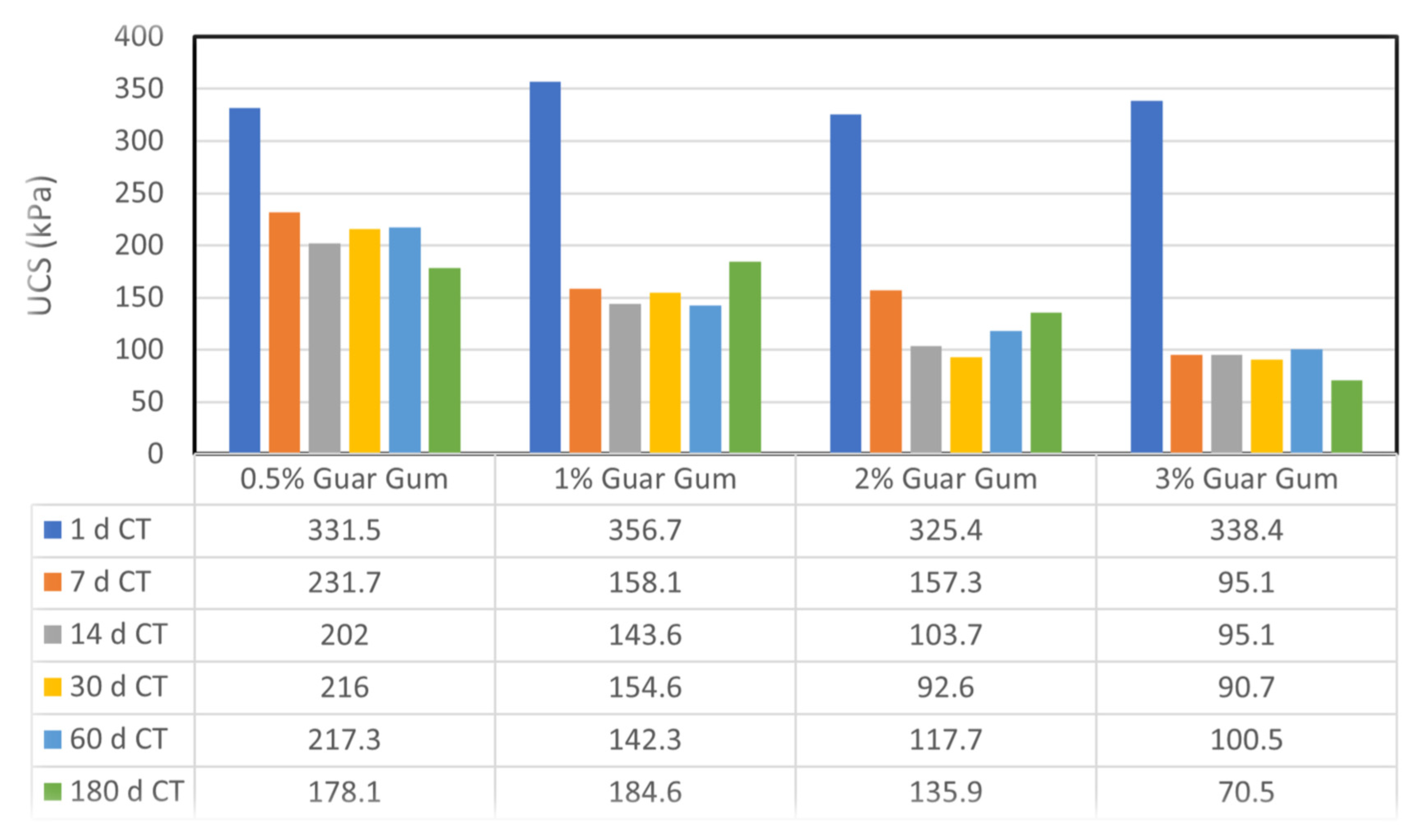 Sustainability 17 05339 g006