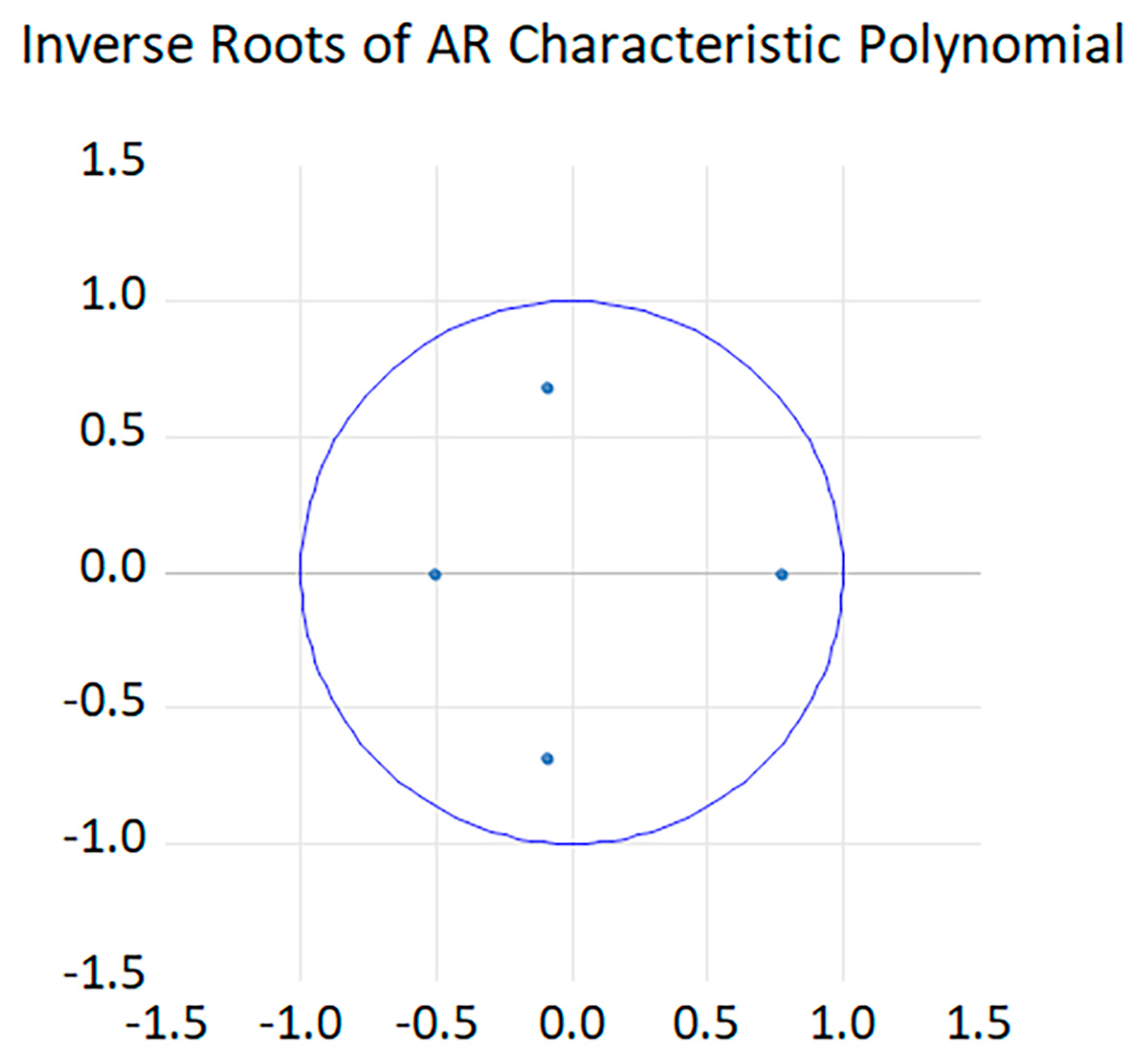 Sustainability 17 05341 g008