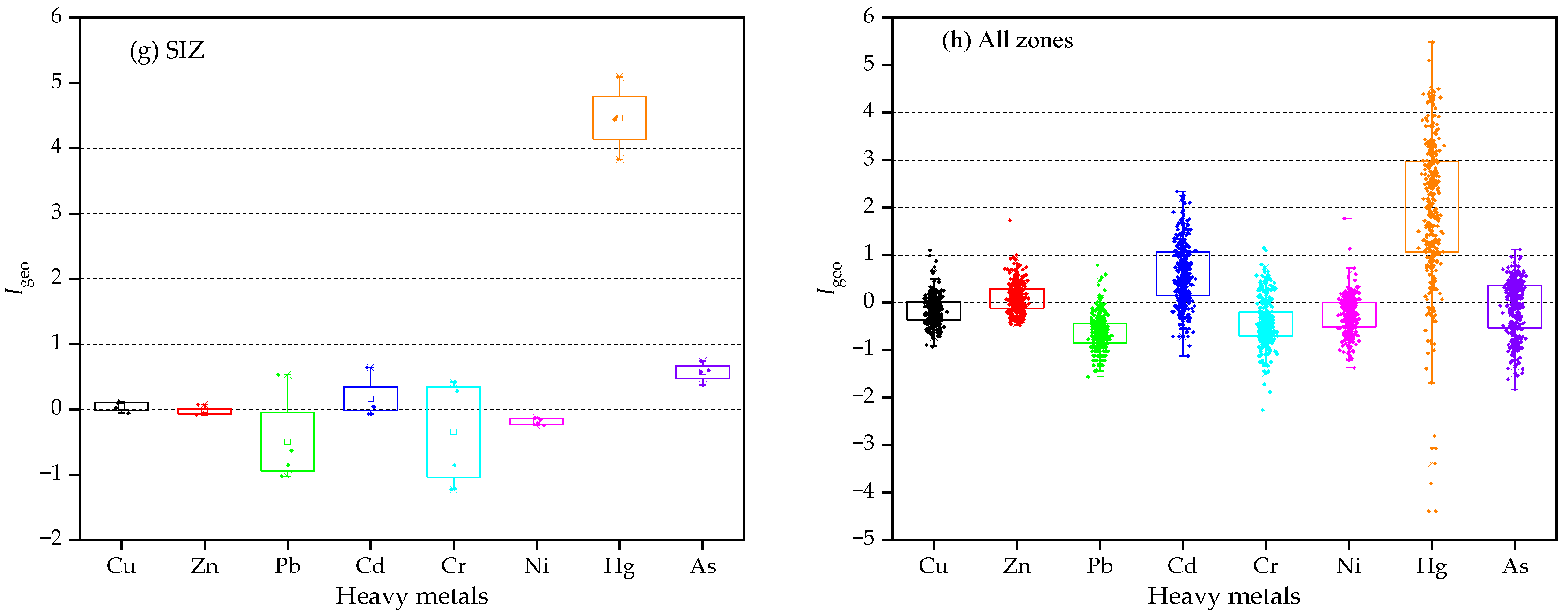 Sustainability 17 05343 g002b