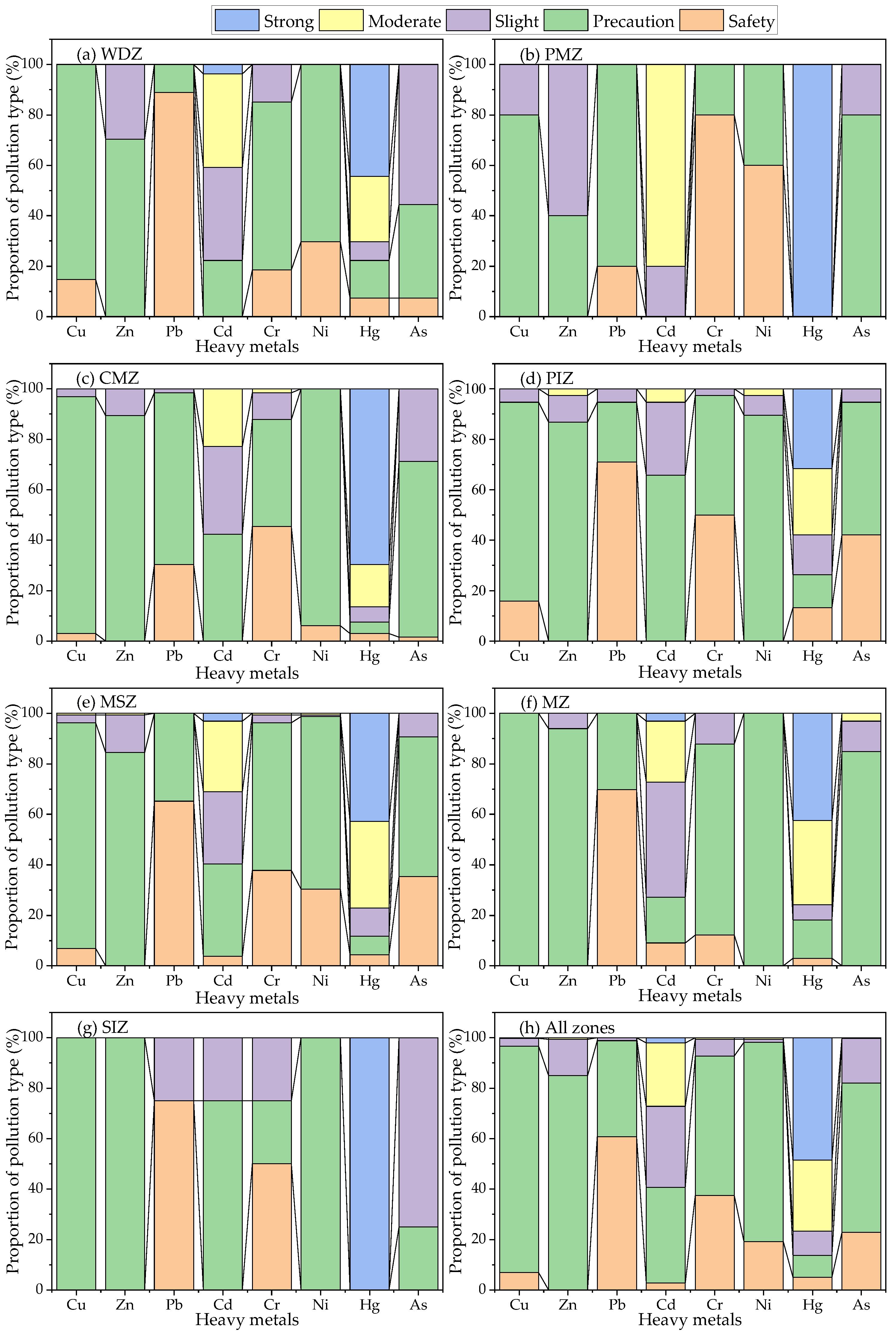 Sustainability 17 05343 g003
