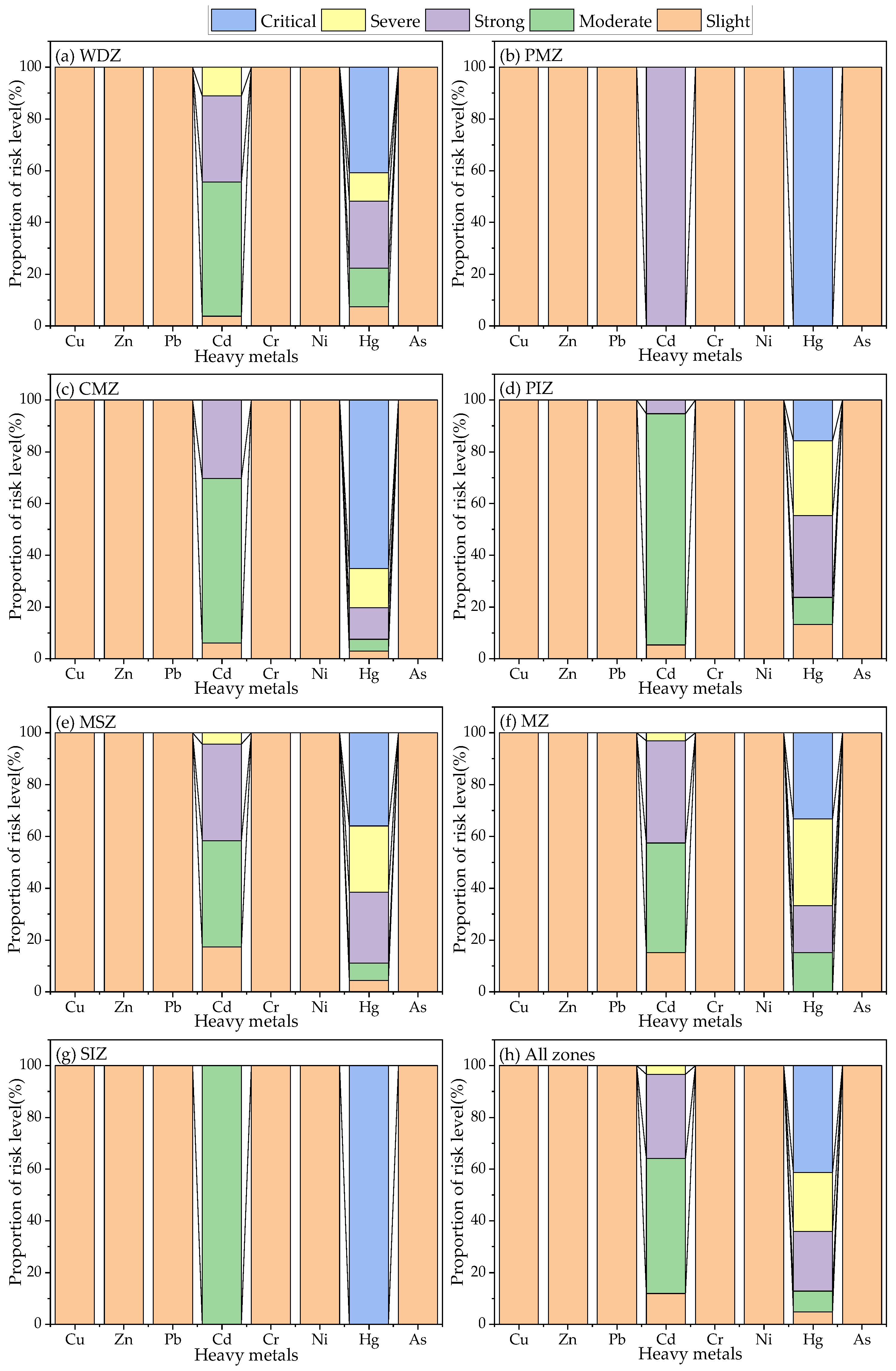 Sustainability 17 05343 g004