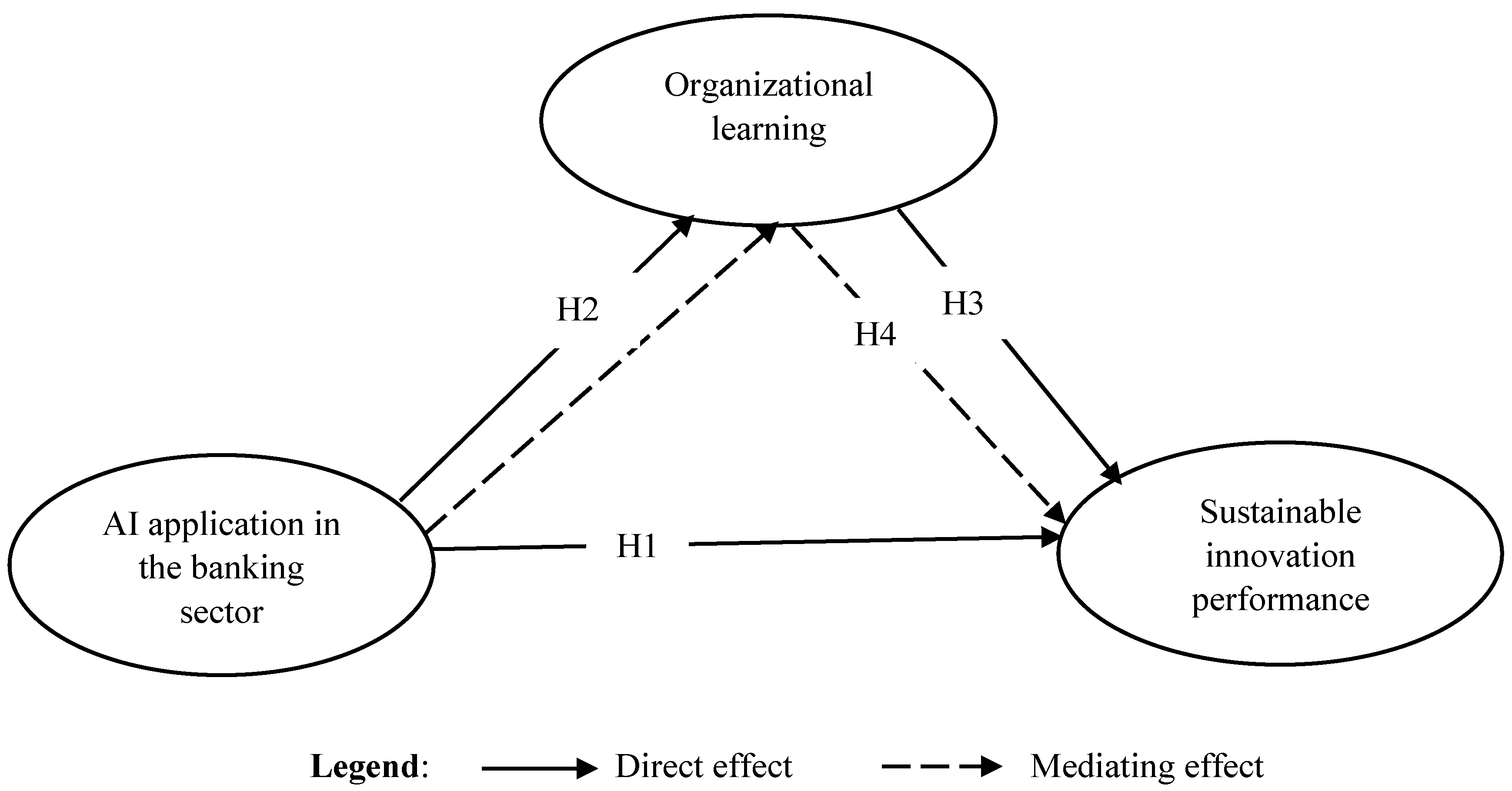 Sustainability 17 05345 g001