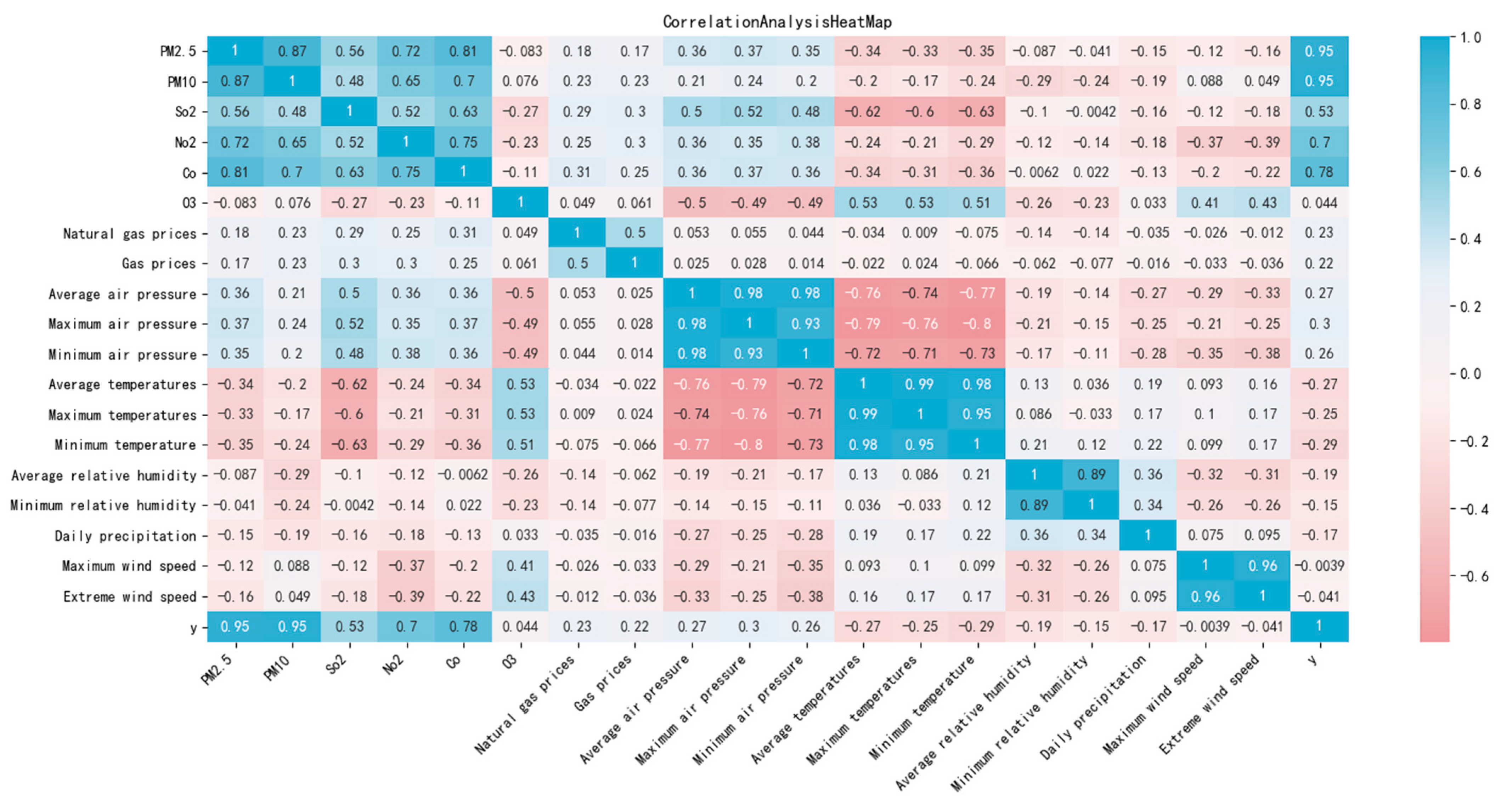 Sustainability 17 05347 g002