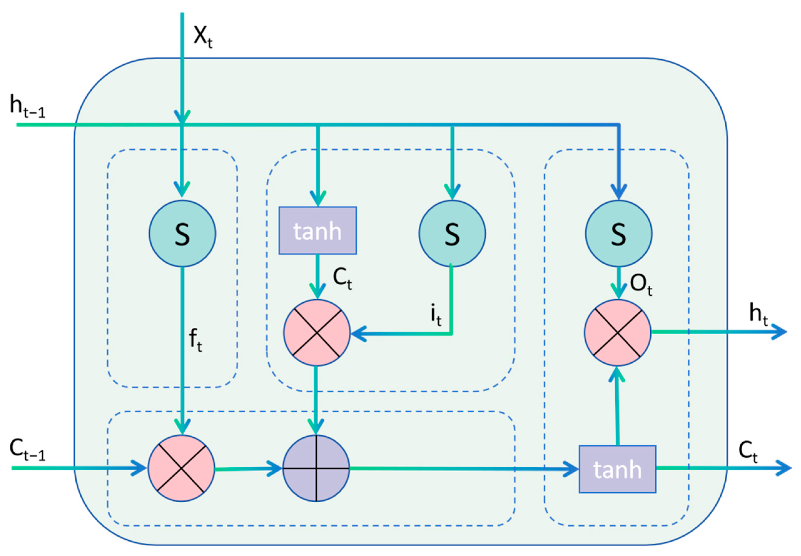 Sustainability 17 05347 g003