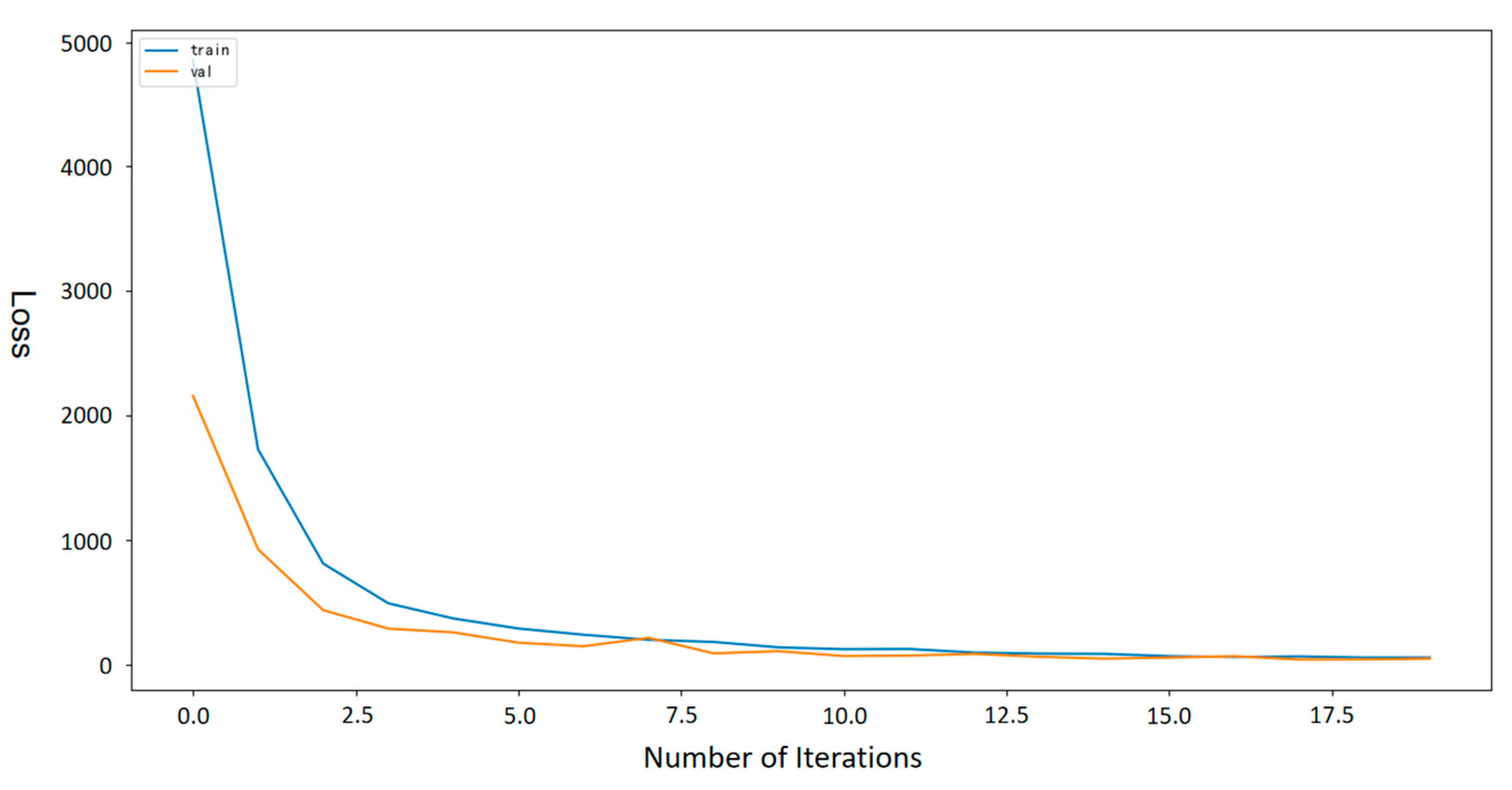 Sustainability 17 05347 g006