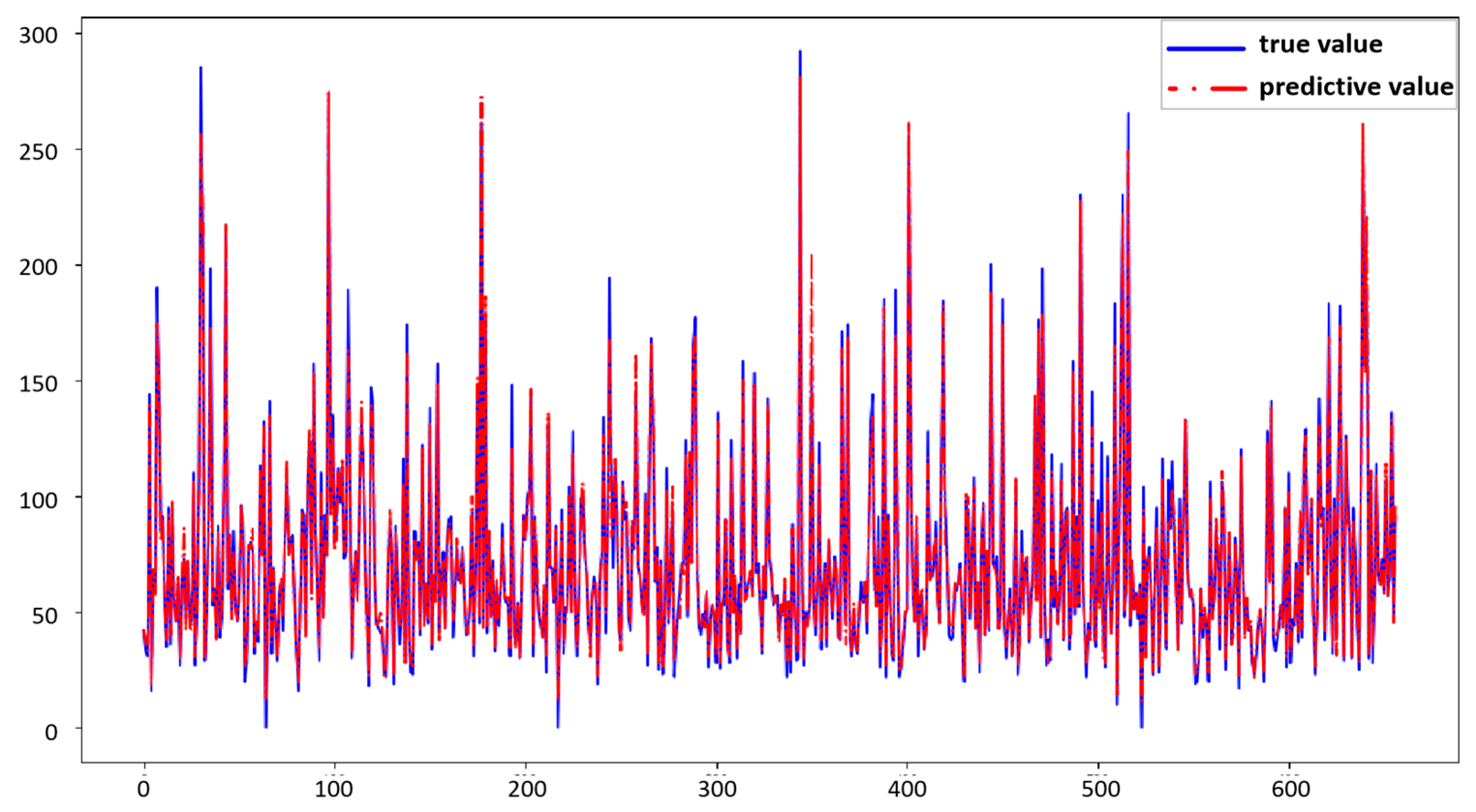 Sustainability 17 05347 g008