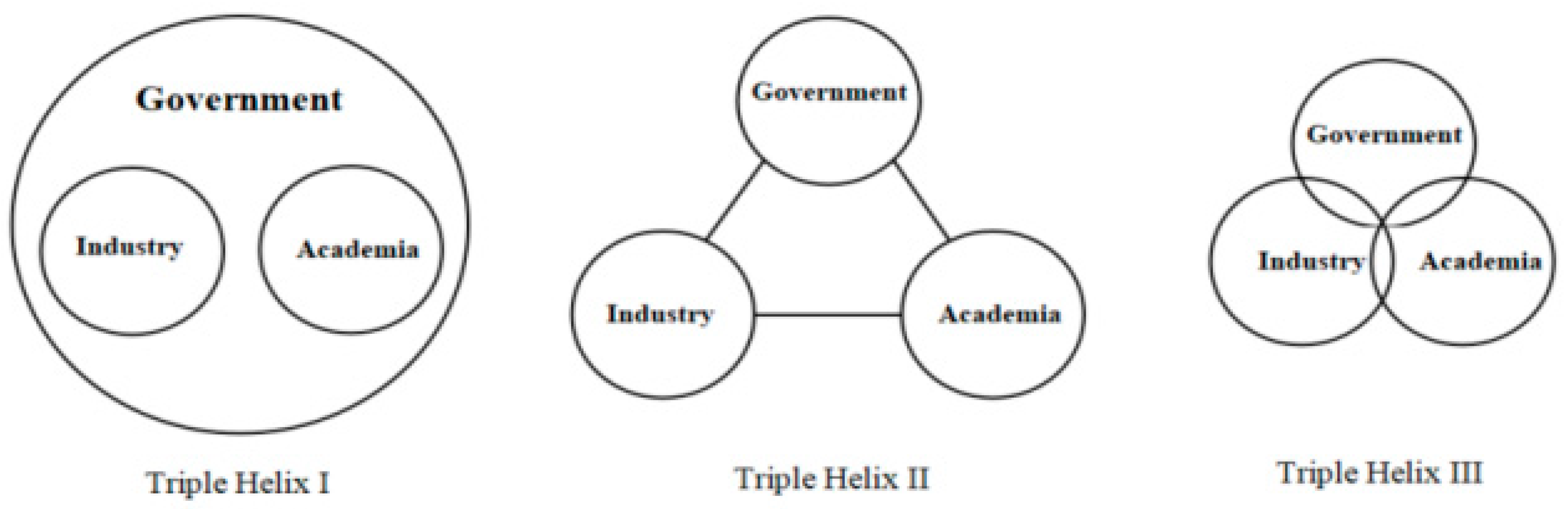 Sustainability 17 05348 g001