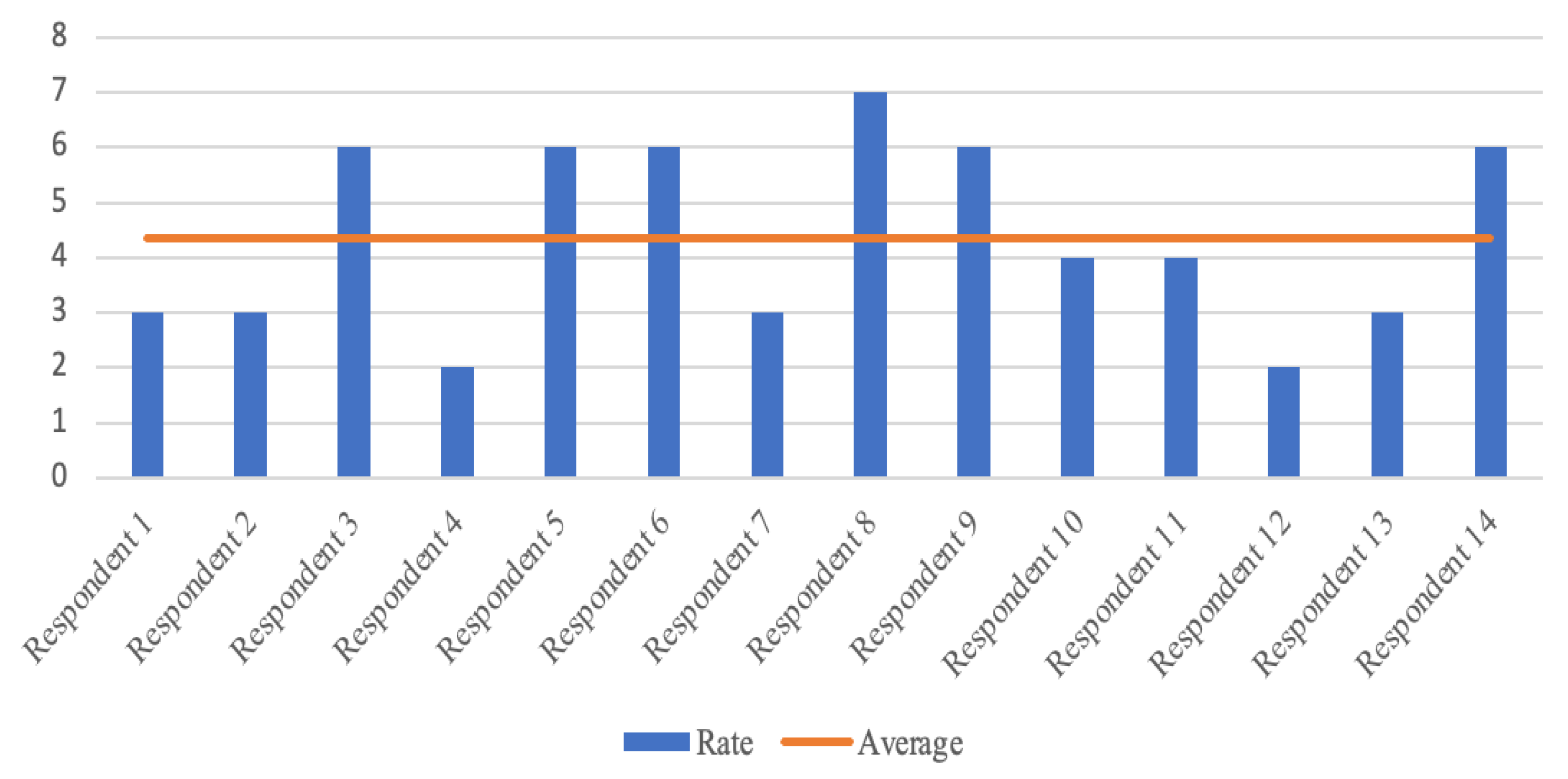 Sustainability 17 05349 g001