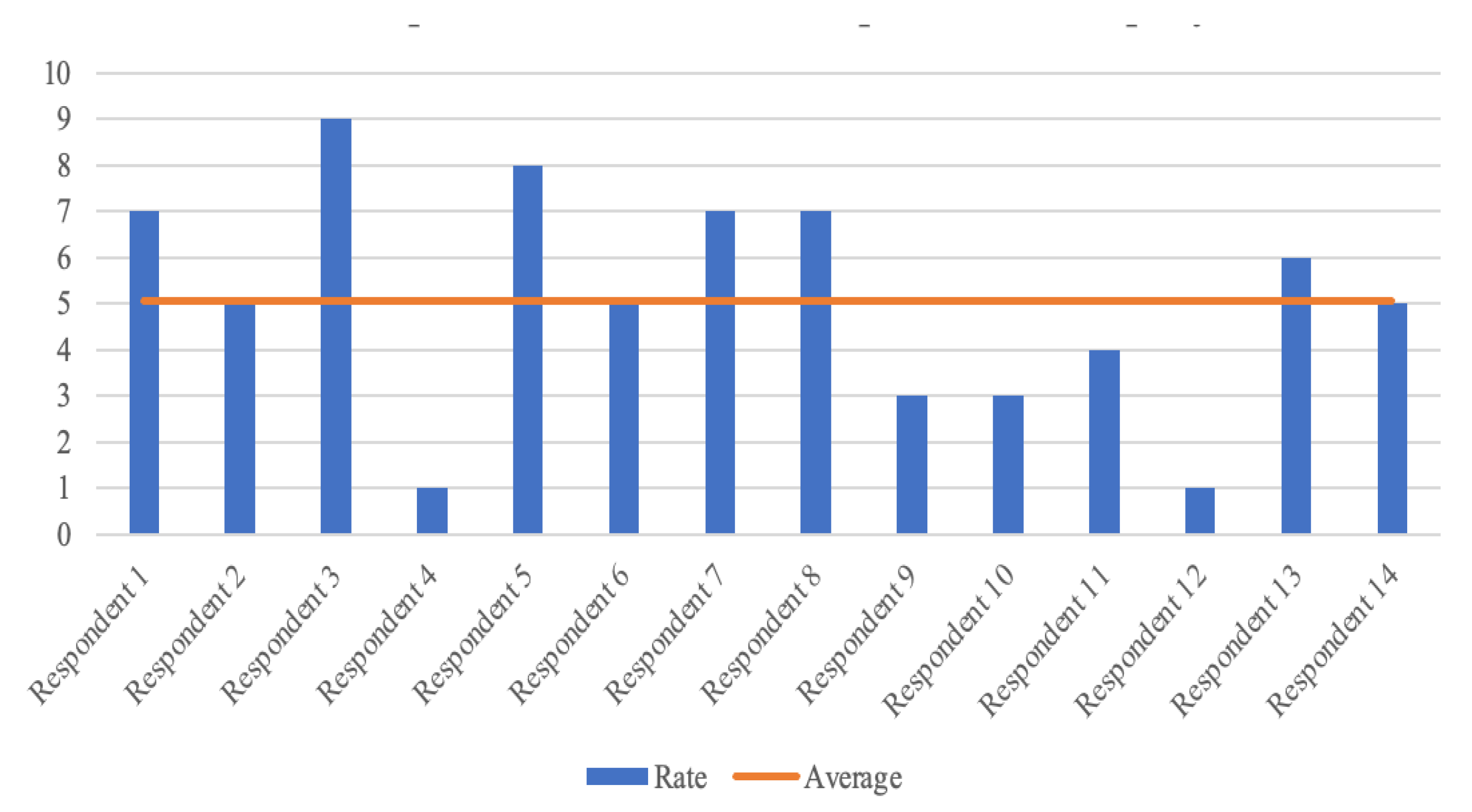 Sustainability 17 05349 g002