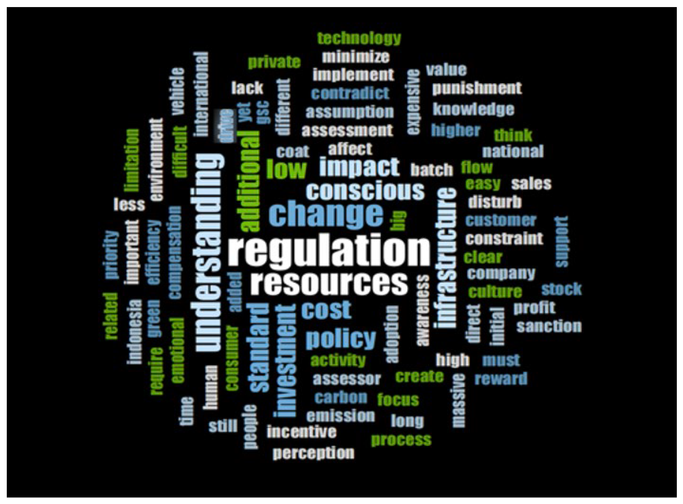 Sustainability 17 05349 g003